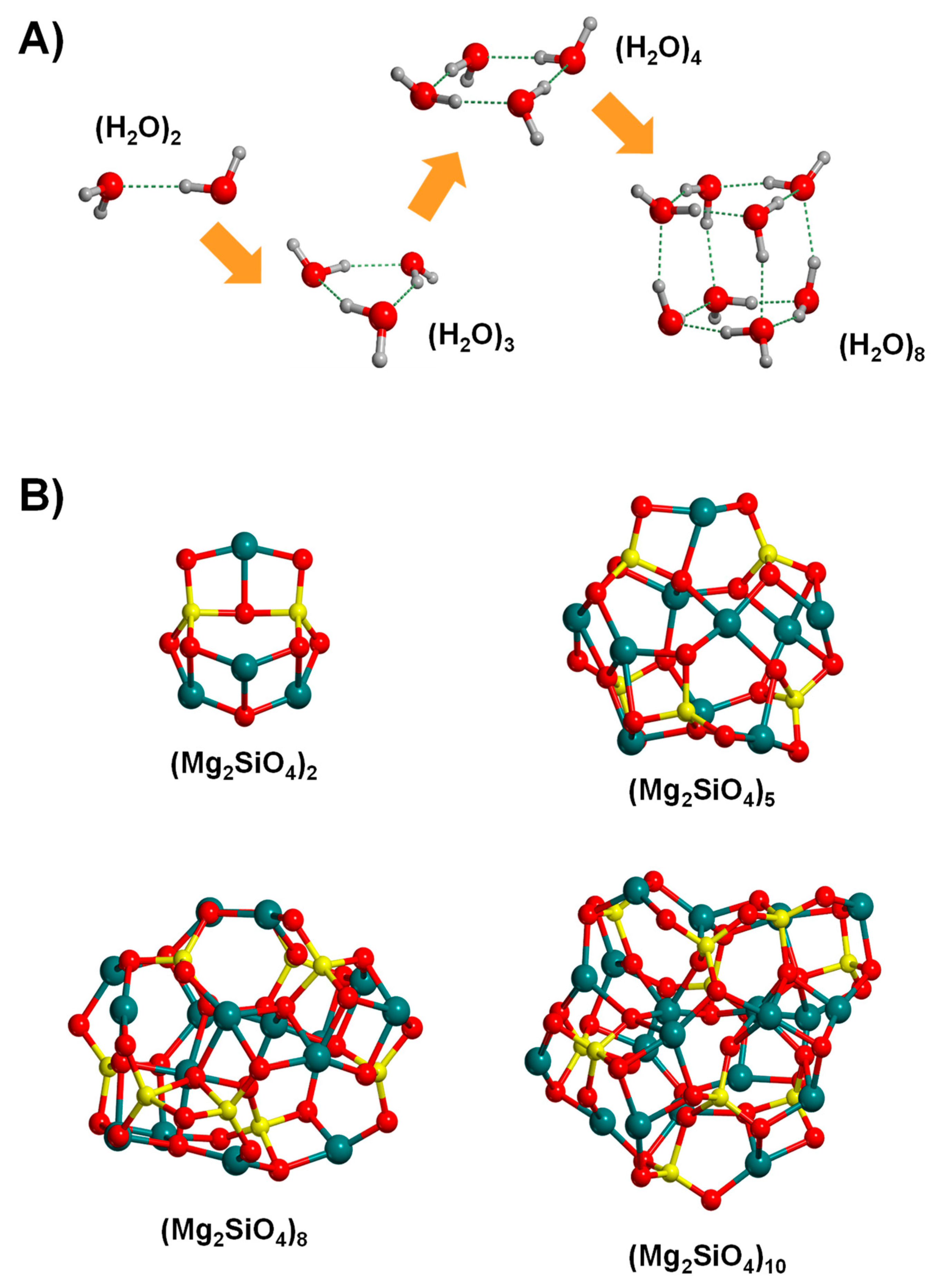 Minerals 11 00026 g006 Minerals 11 00026 g006