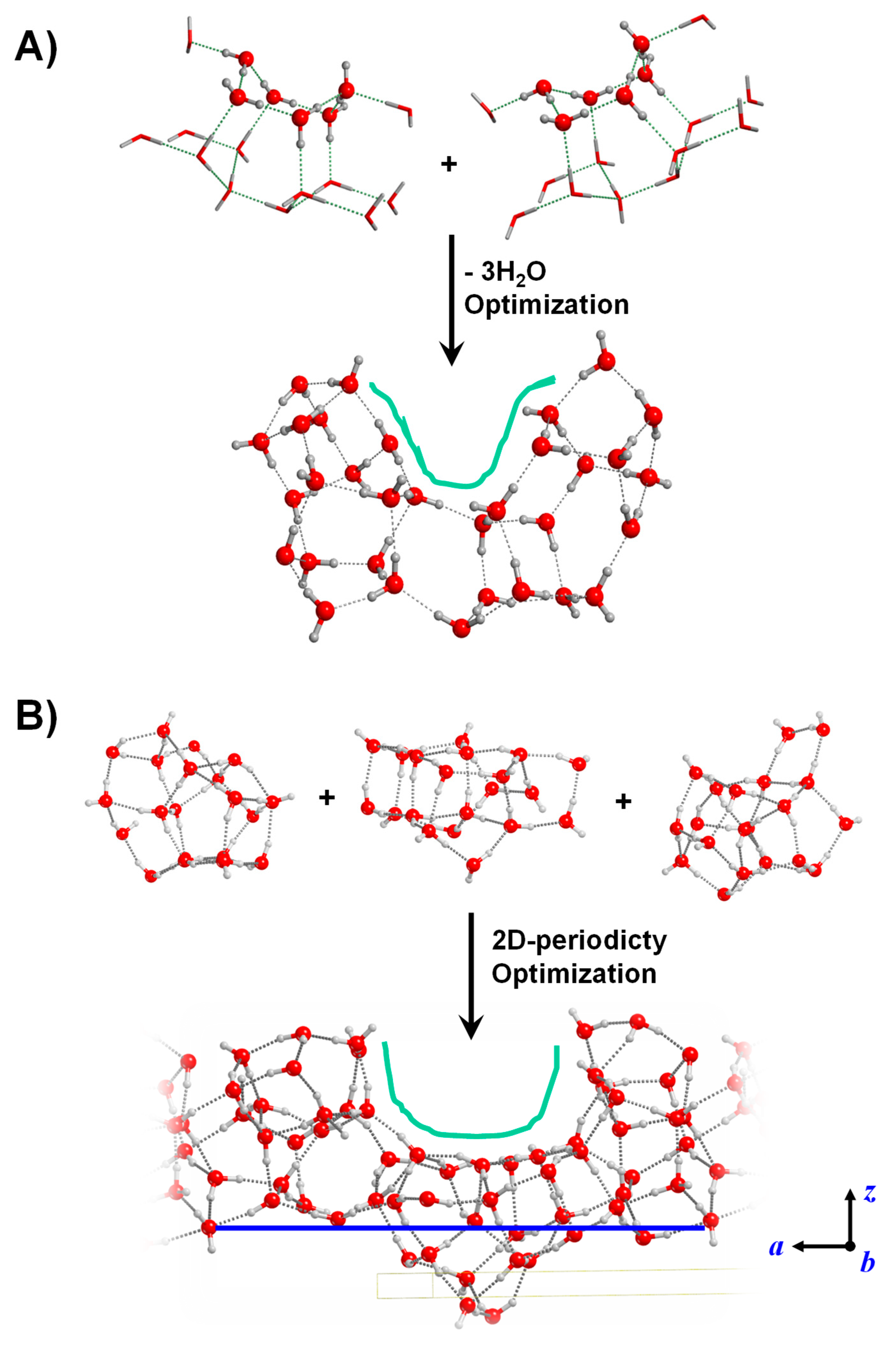 Minerals 11 00026 g007 Minerals 11 00026 g007