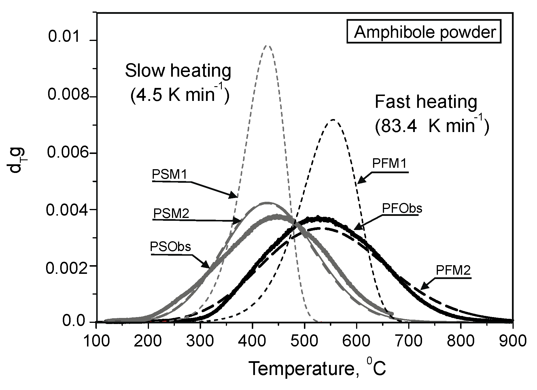 Minerals 11 00027 g001 Minerals 11 00027 g001