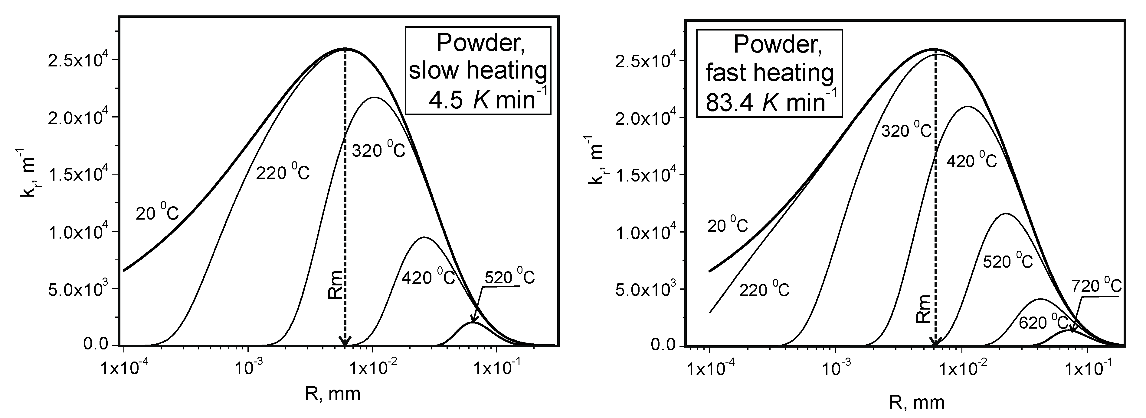 Minerals 11 00027 g002 Minerals 11 00027 g002