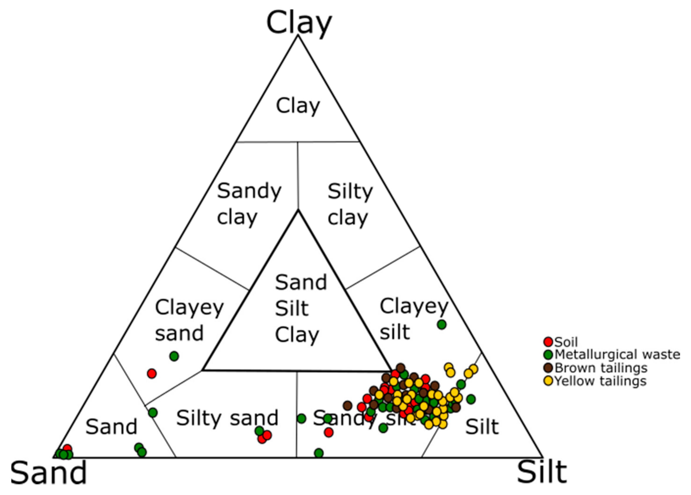 Minerals 11 00028 g006 Minerals 11 00028 g006