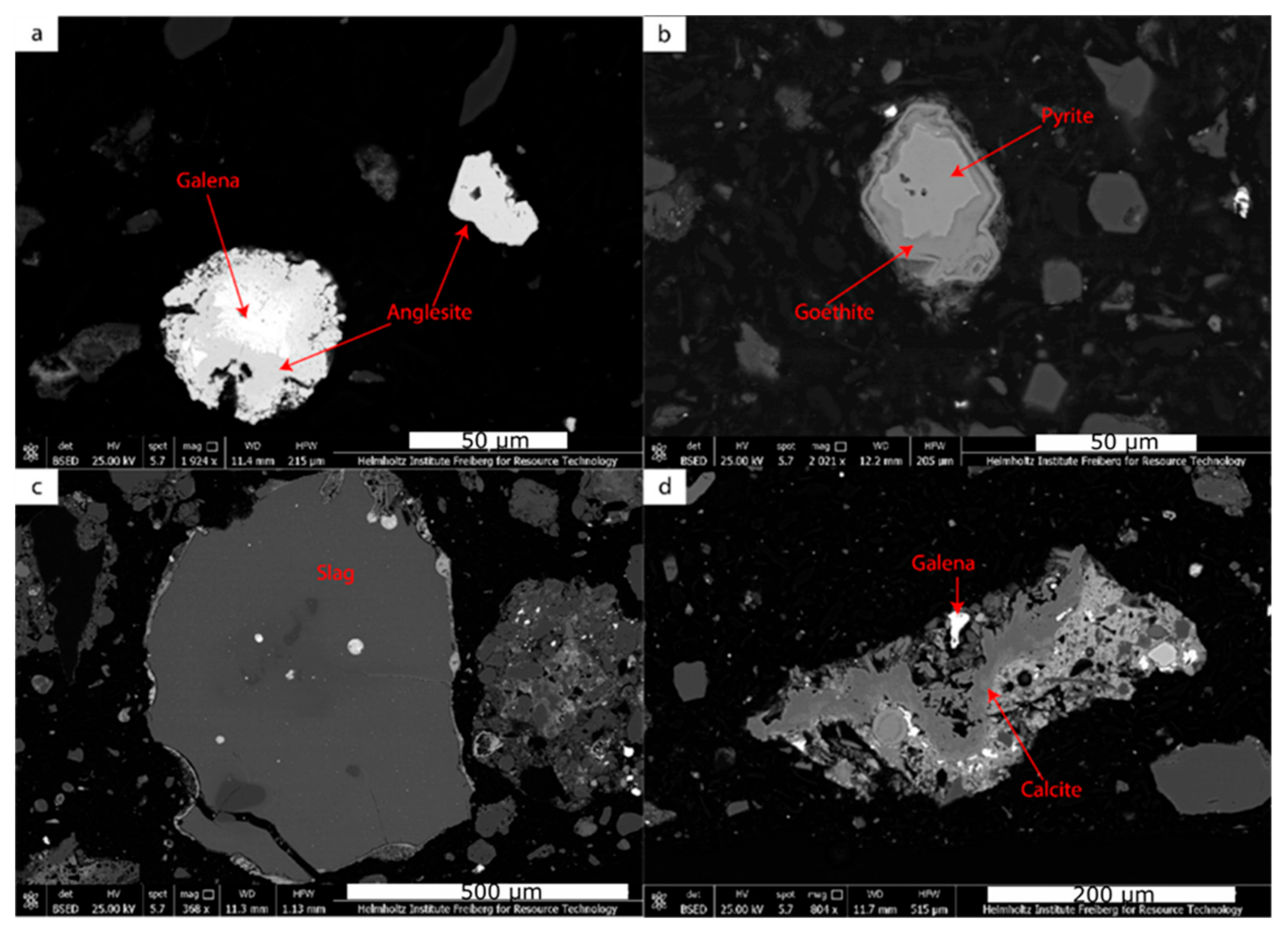Minerals 11 00028 g010 Minerals 11 00028 g010