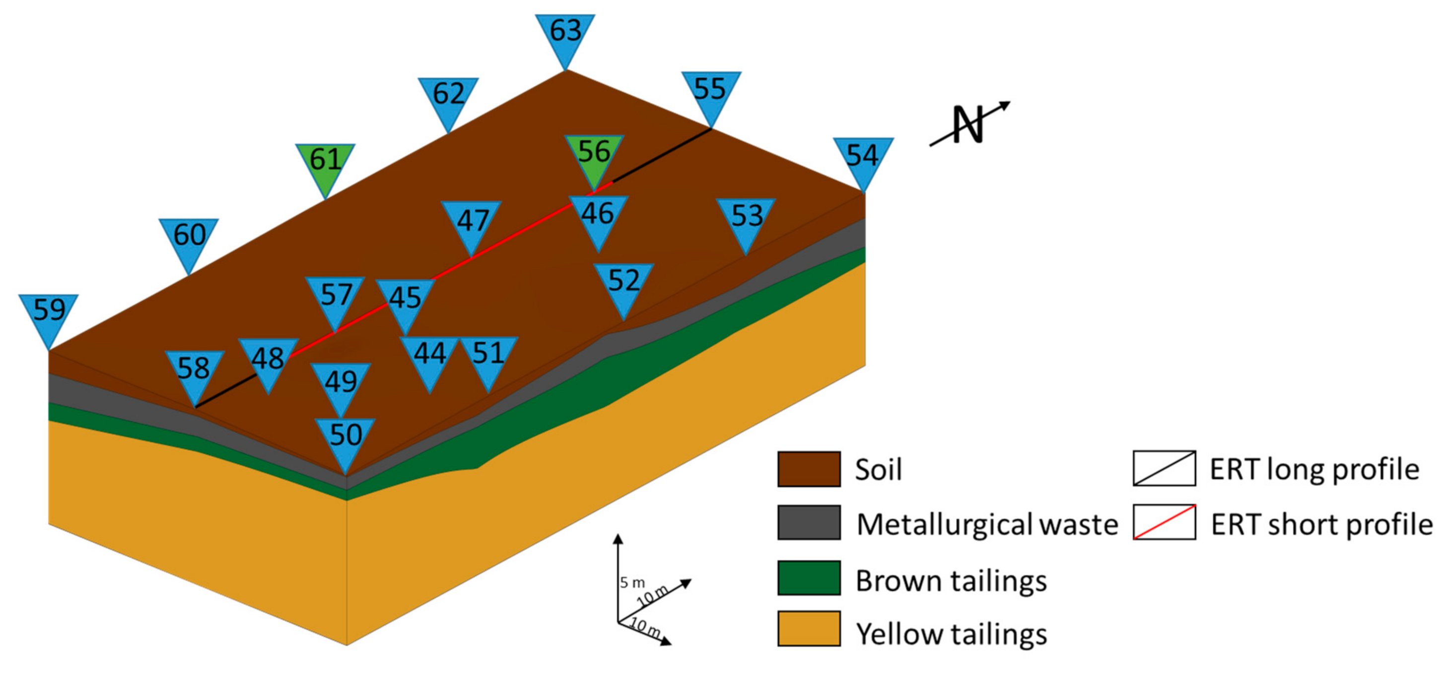 Minerals 11 00028 g012 Minerals 11 00028 g012