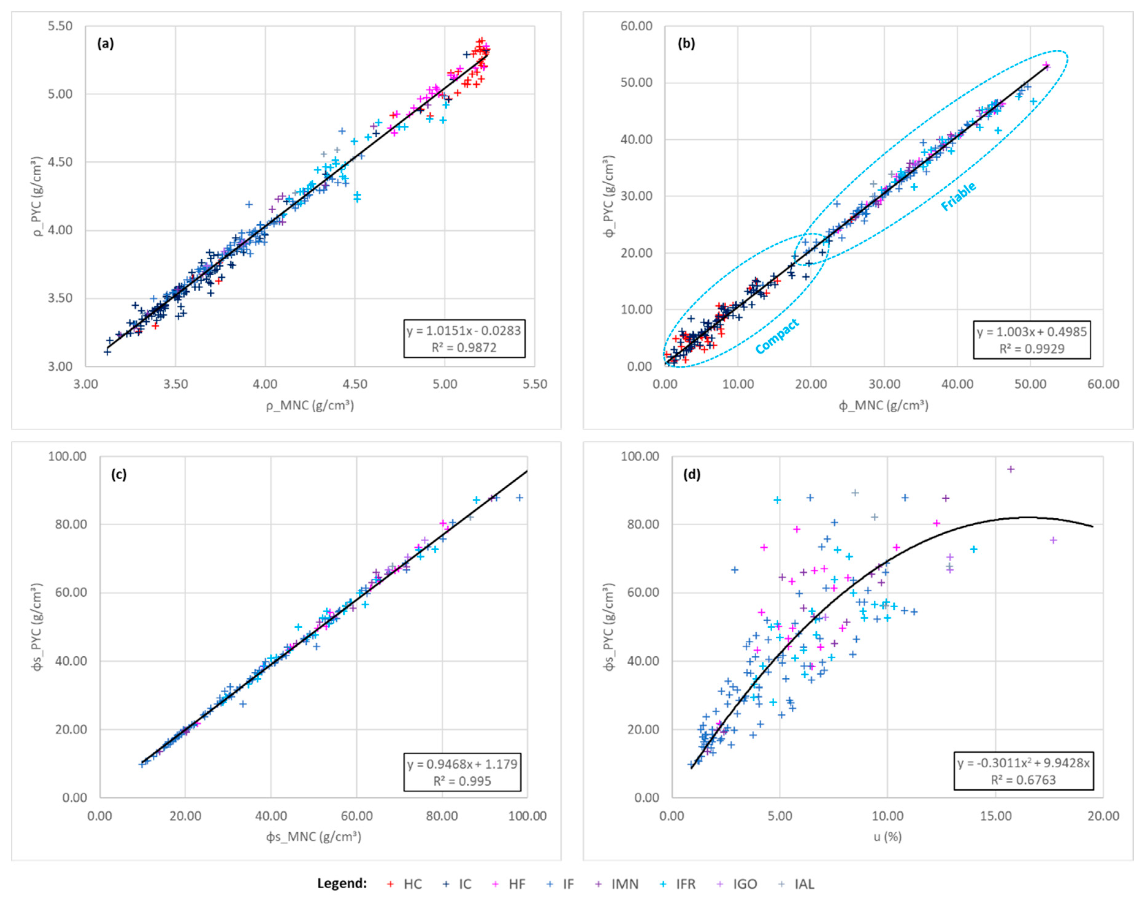 Minerals 11 00029 g003 550