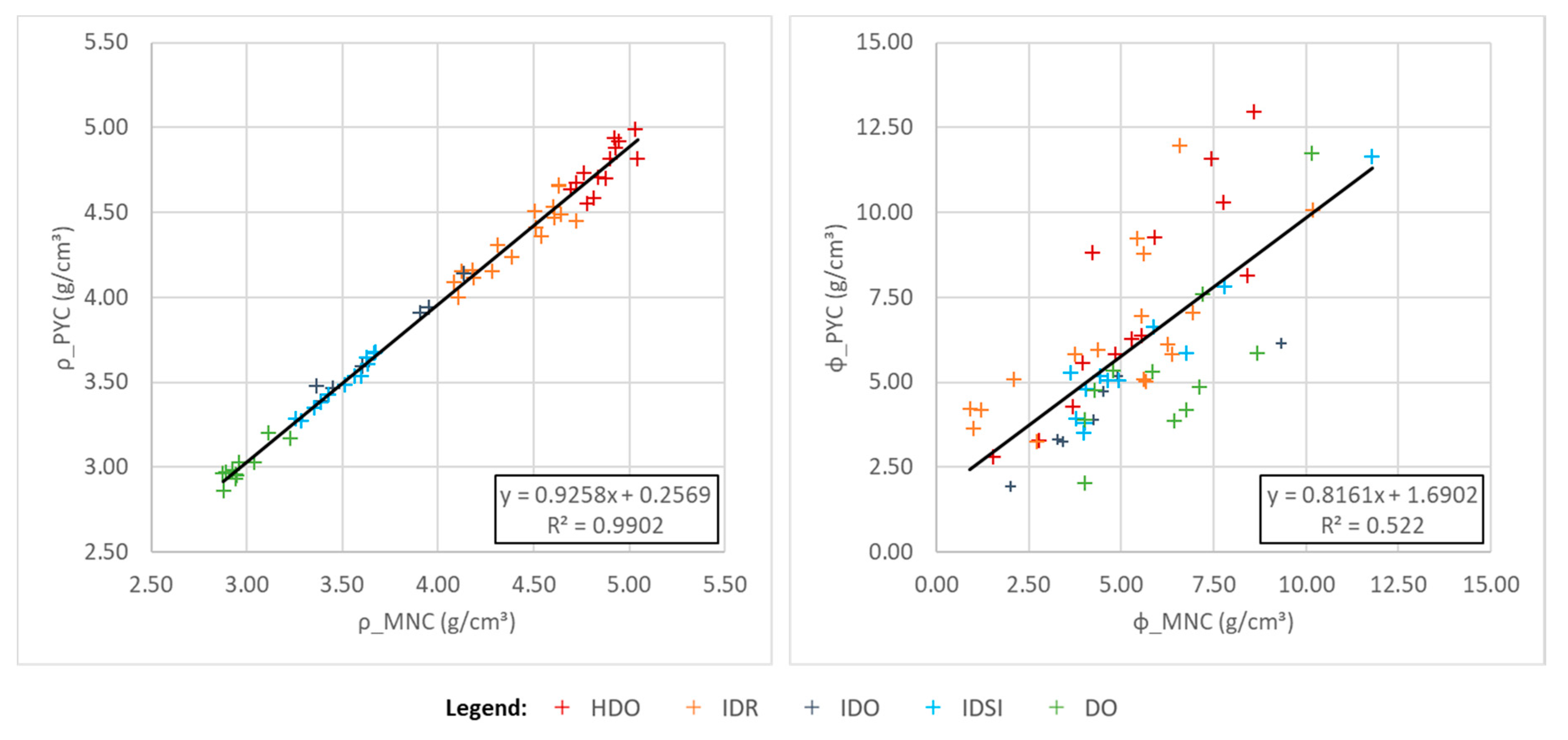 Minerals 11 00029 g004 550