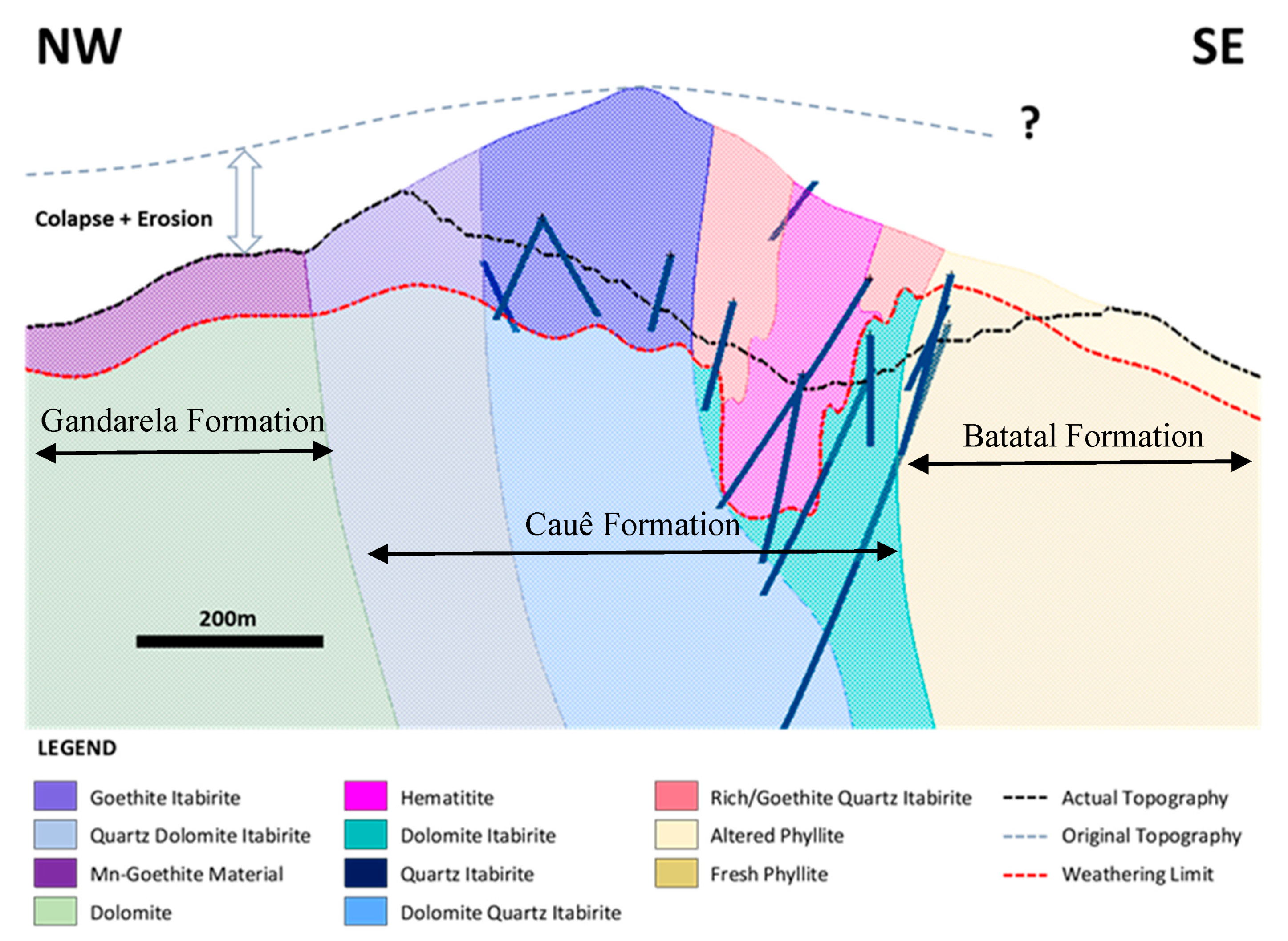 Minerals 11 00029 g018 550