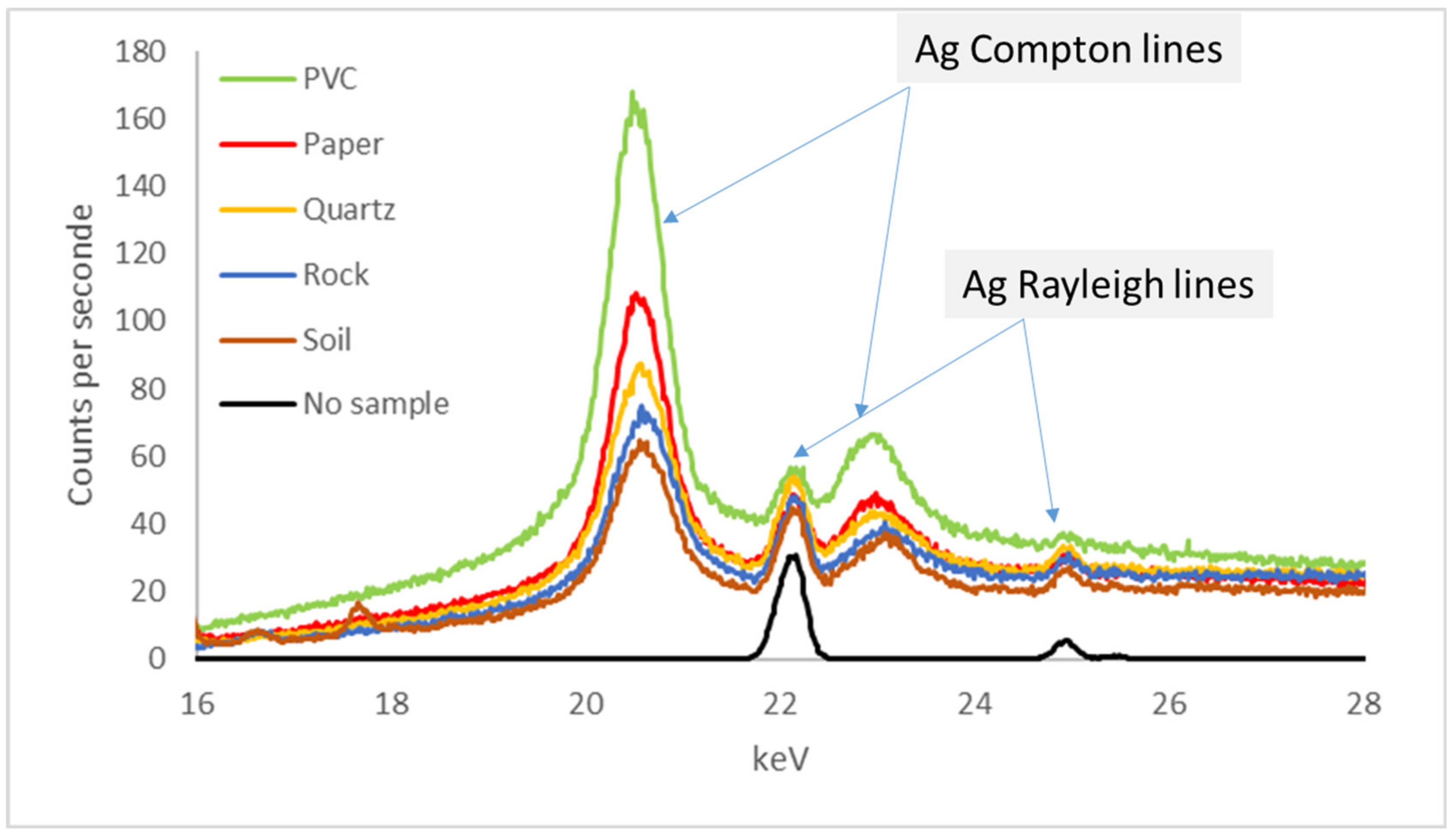 Minerals 11 00033 g003 Minerals 11 00033 g003