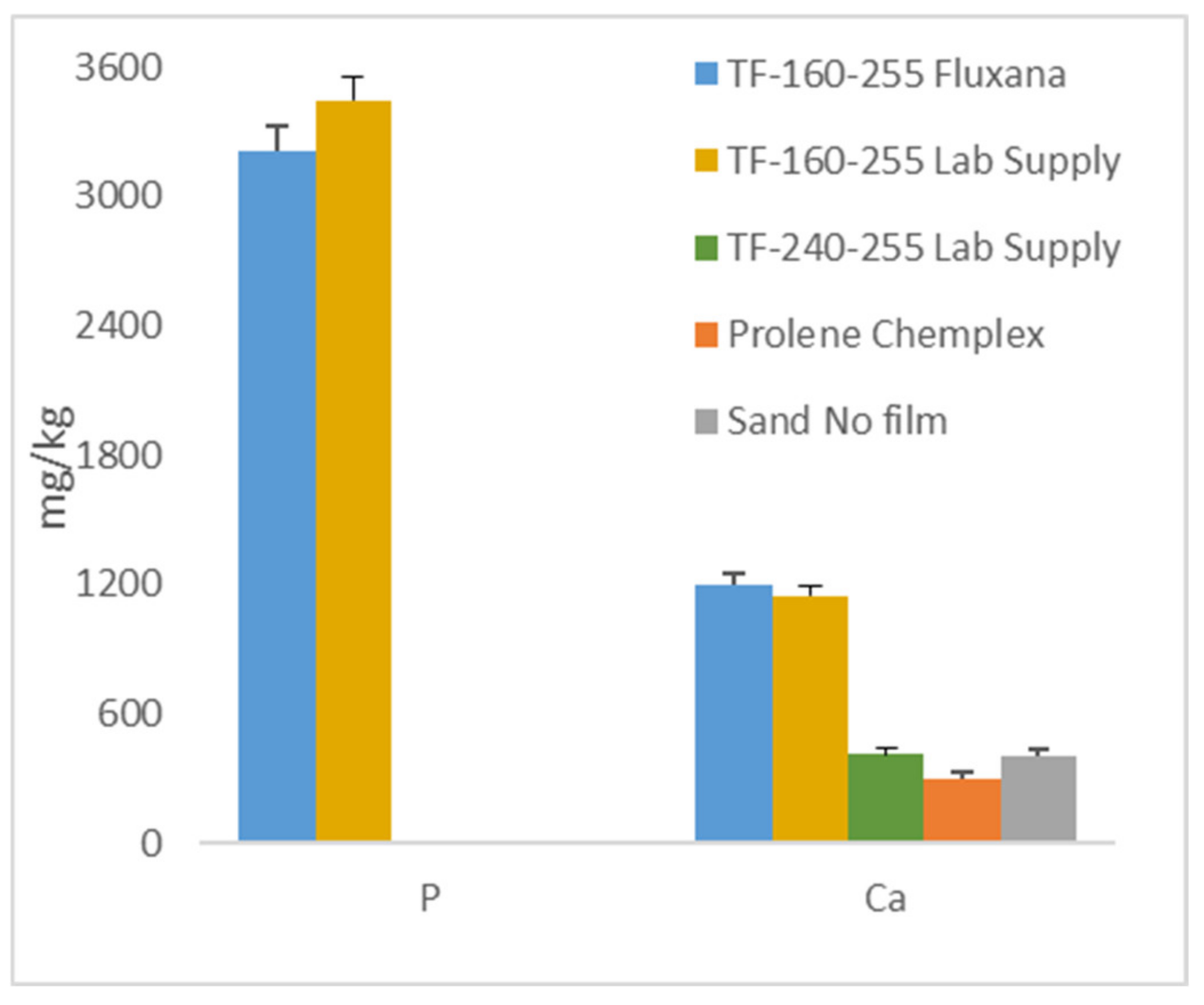 Minerals 11 00033 g007 Minerals 11 00033 g007