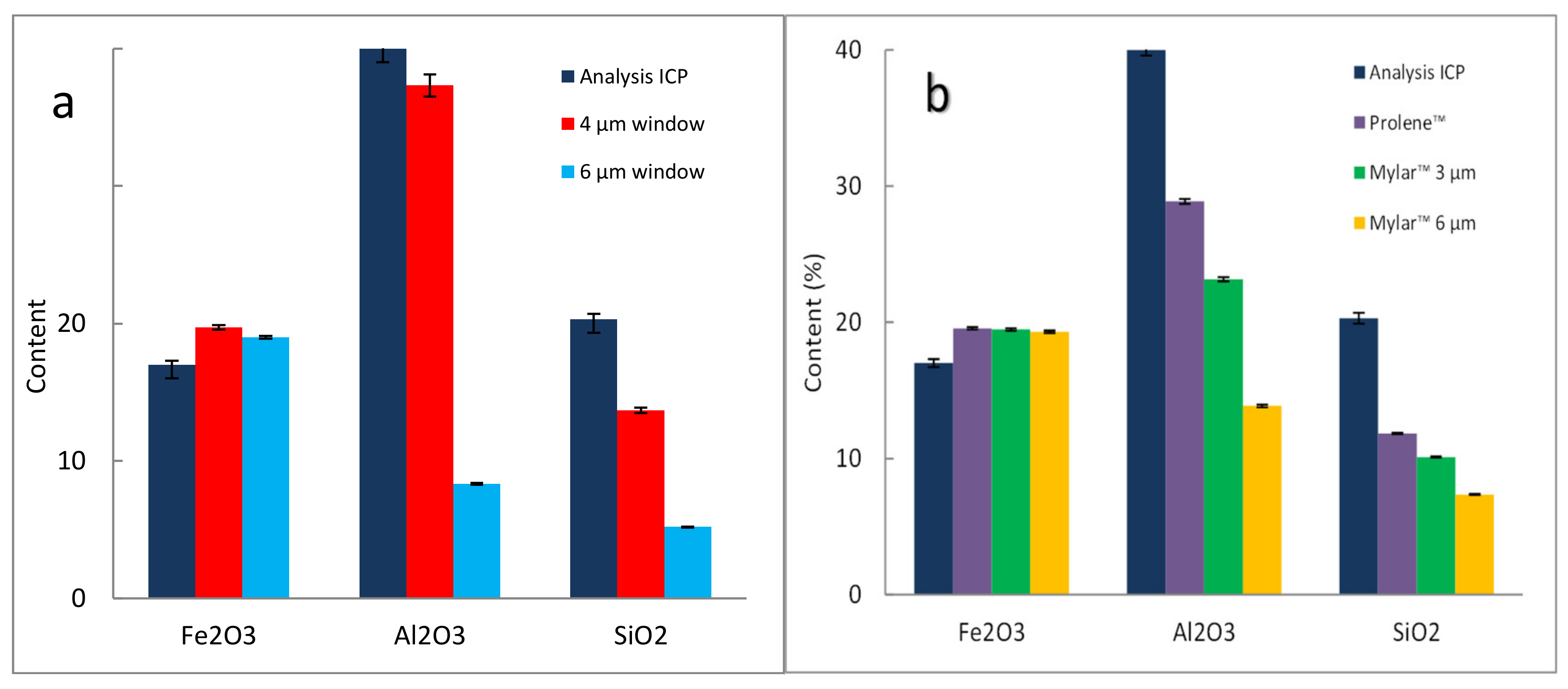 Minerals 11 00033 g009 Minerals 11 00033 g009