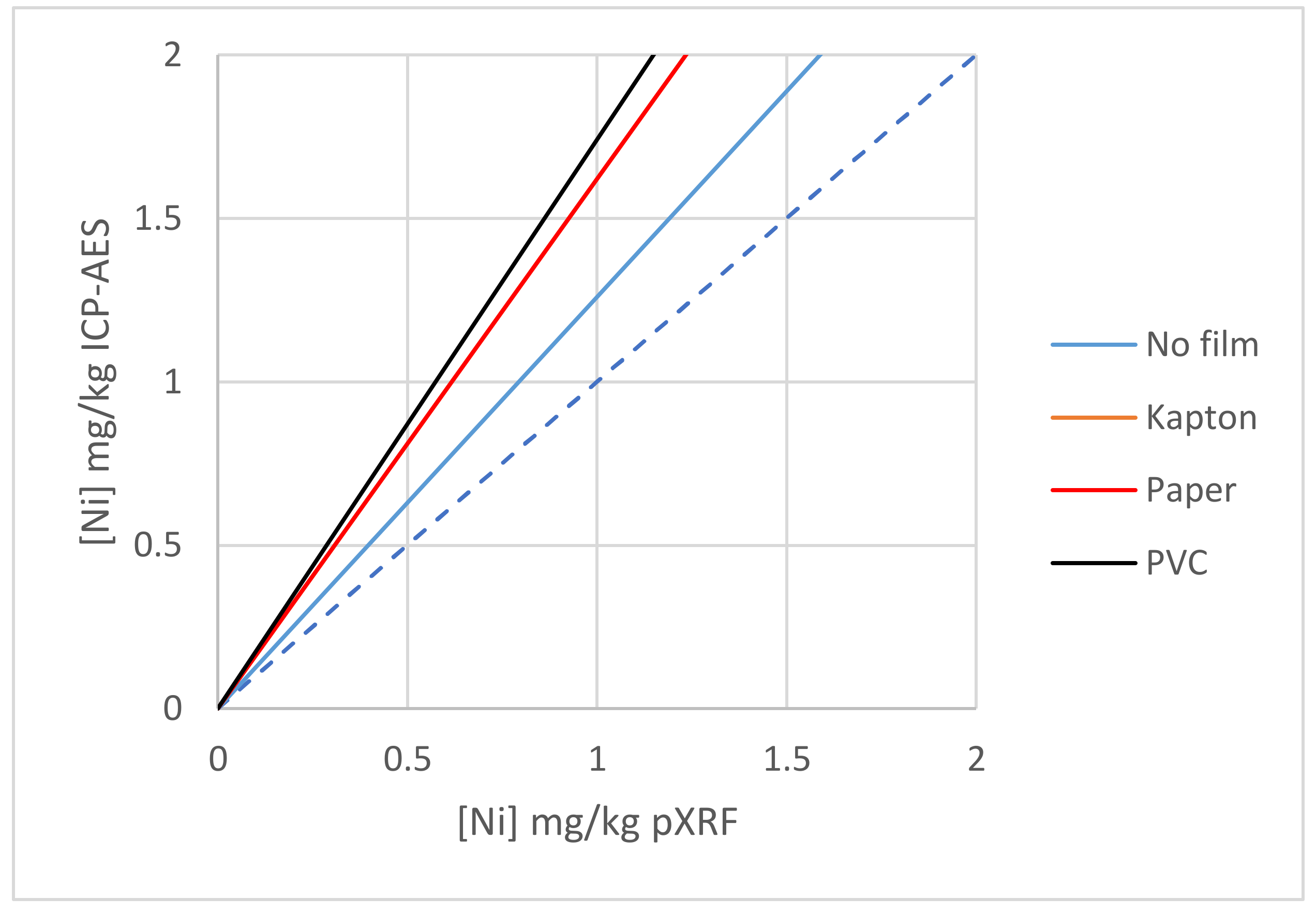 Minerals 11 00033 g010 Minerals 11 00033 g010