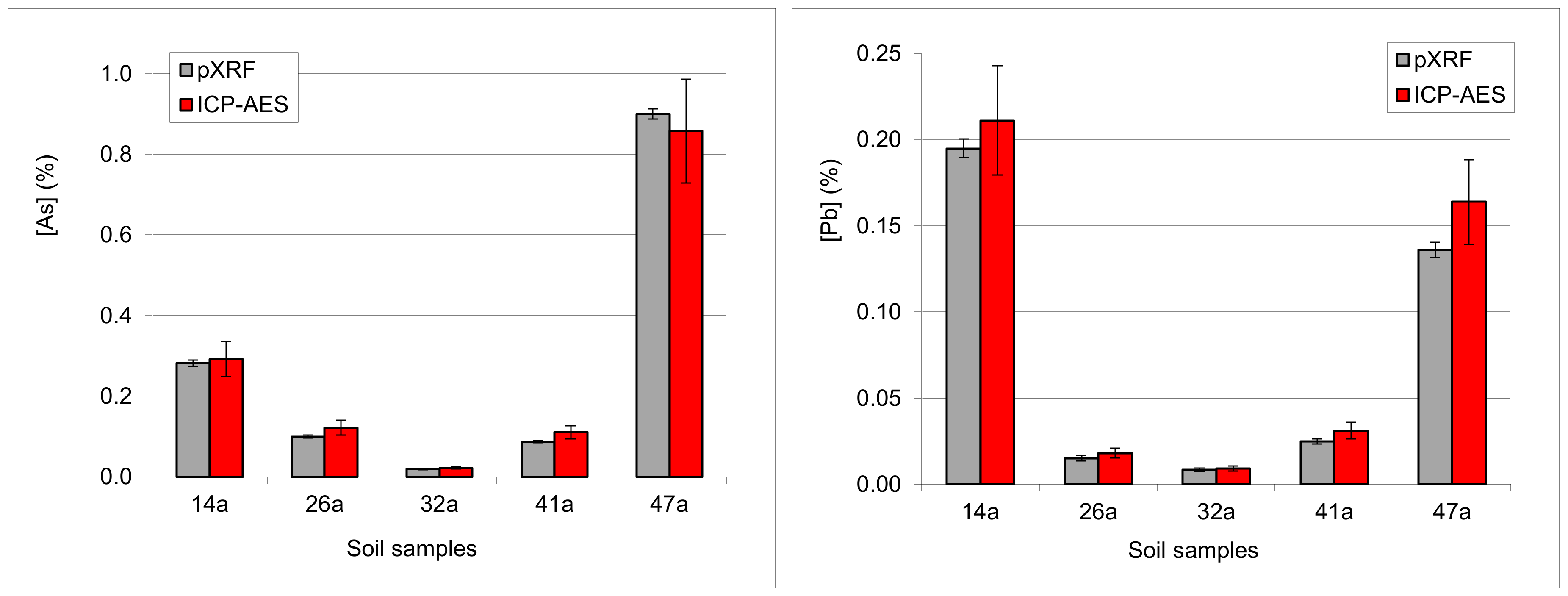 Minerals 11 00033 g013 Minerals 11 00033 g013