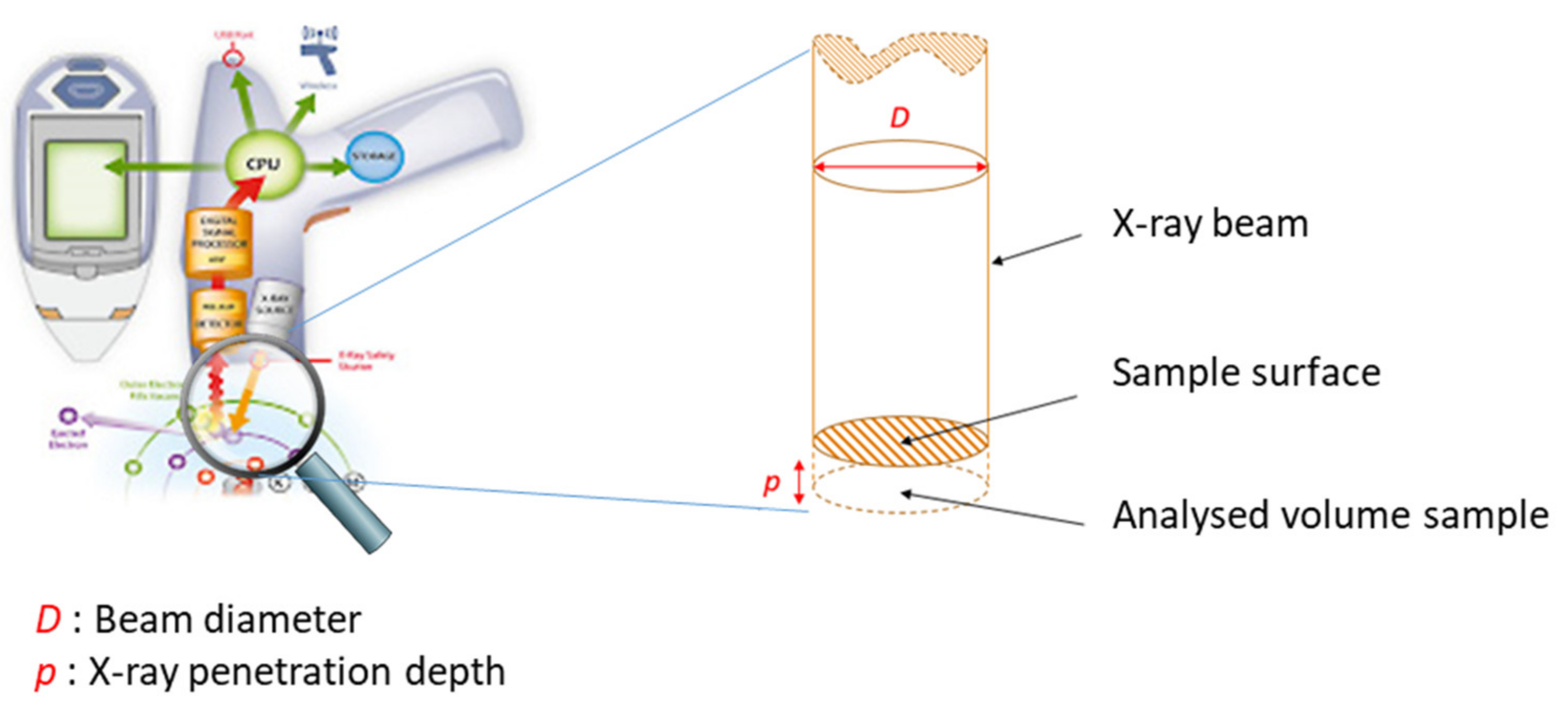 Minerals 11 00033 g015 Minerals 11 00033 g015