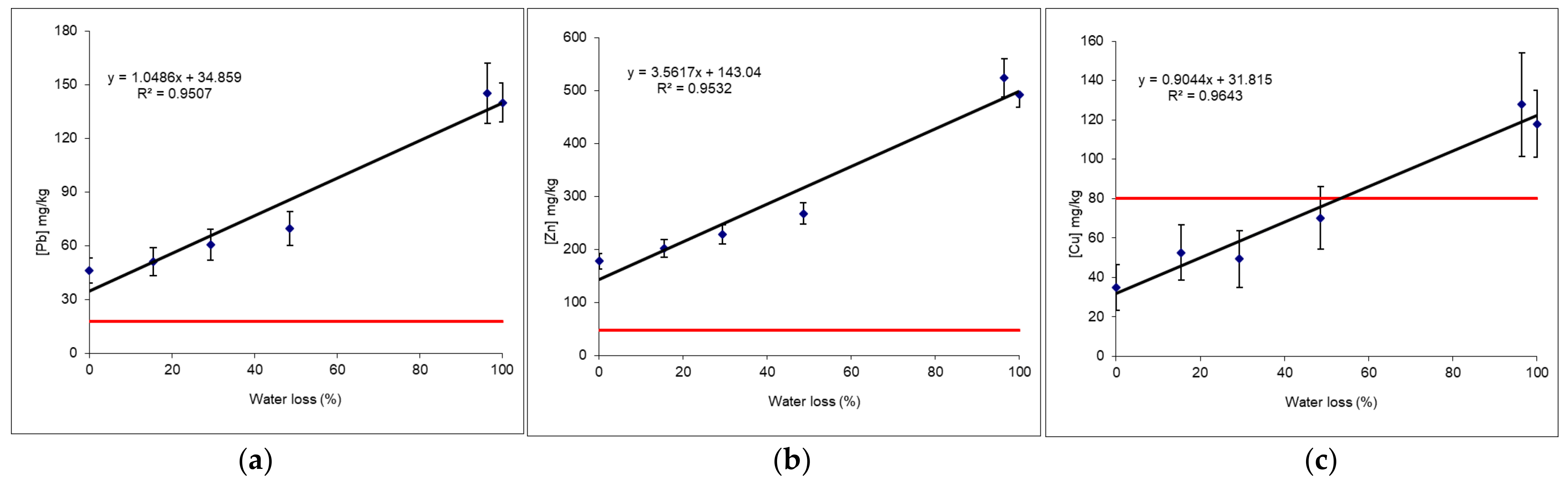 Minerals 11 00033 g016 Minerals 11 00033 g016