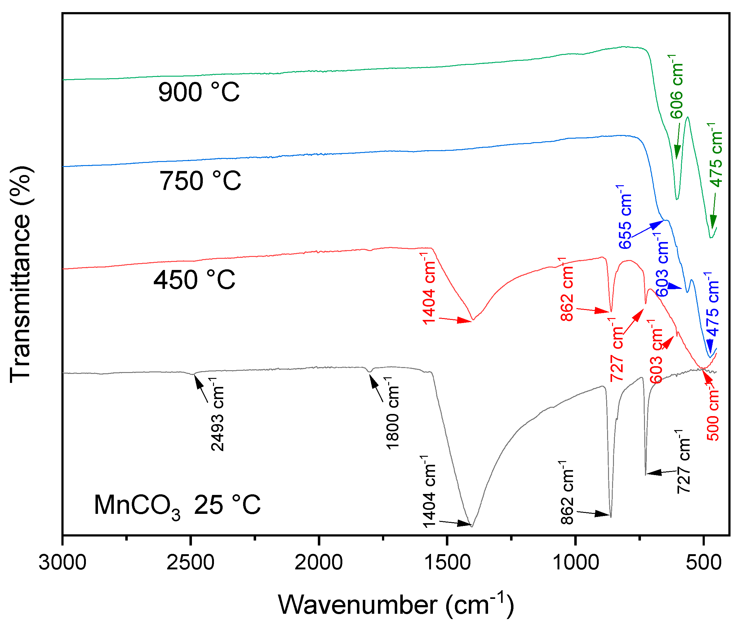 Minerals 11 00034 g006 Minerals 11 00034 g006