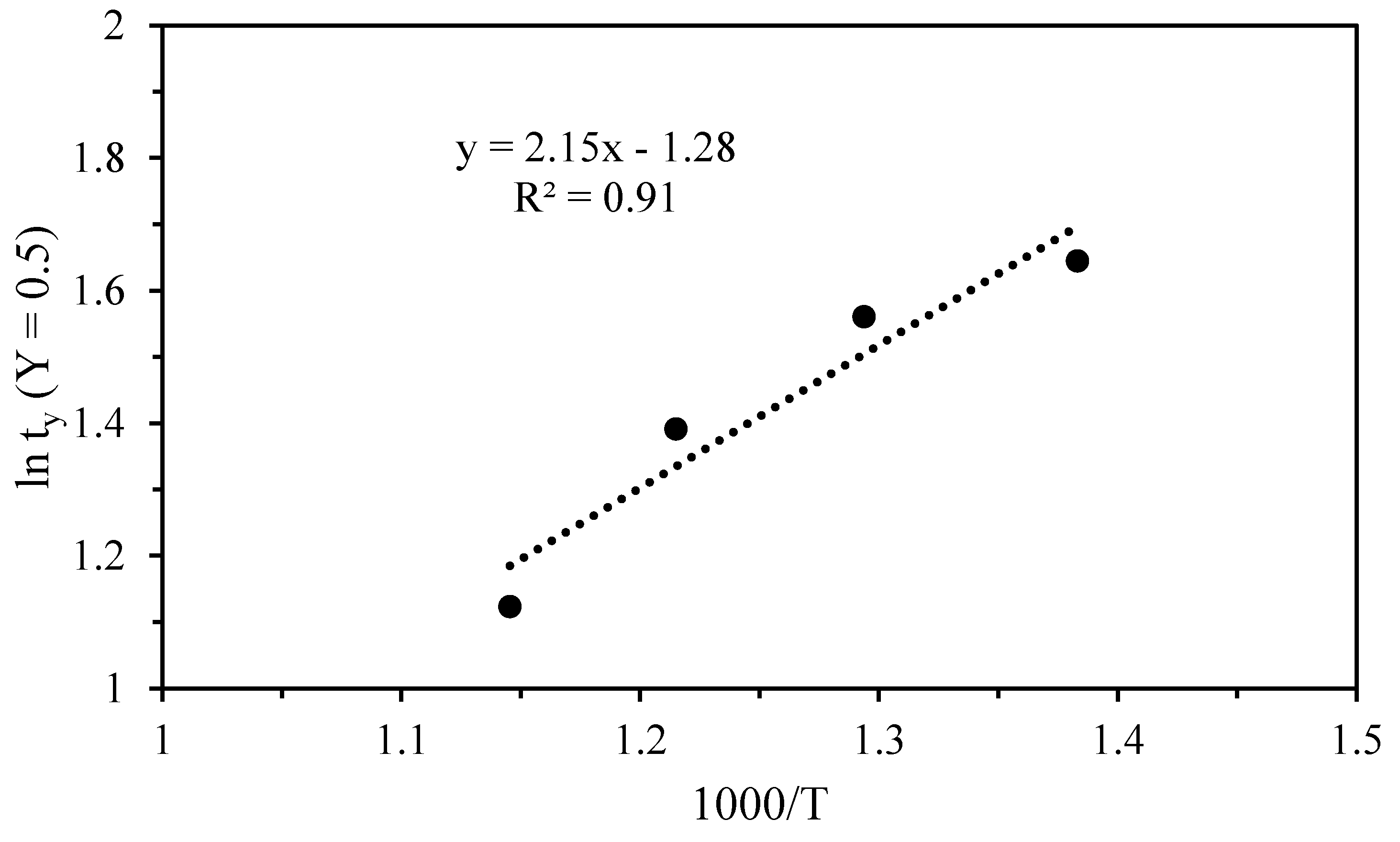 Minerals 11 00034 g008 Minerals 11 00034 g008
