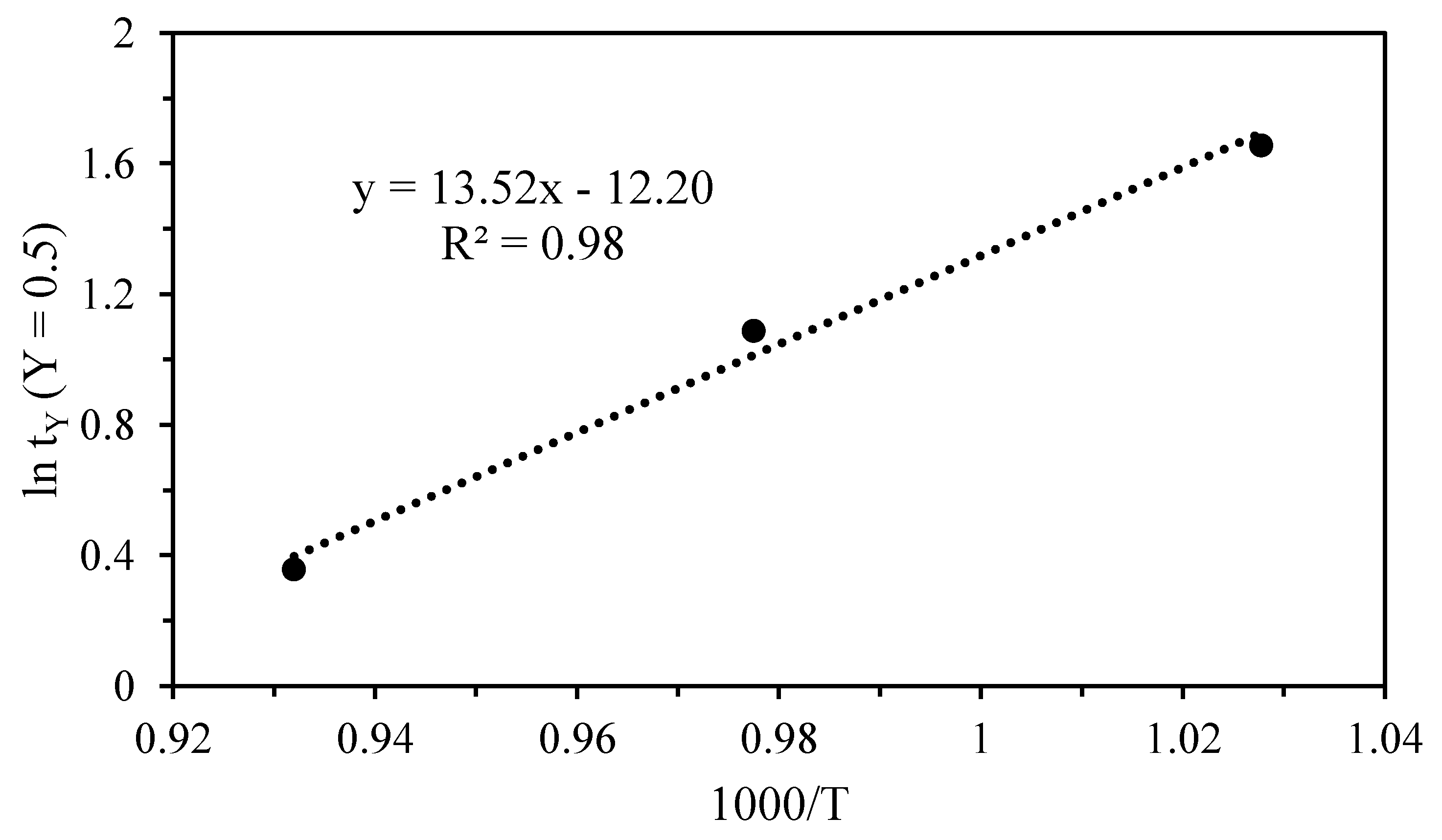 Minerals 11 00034 g009 Minerals 11 00034 g009