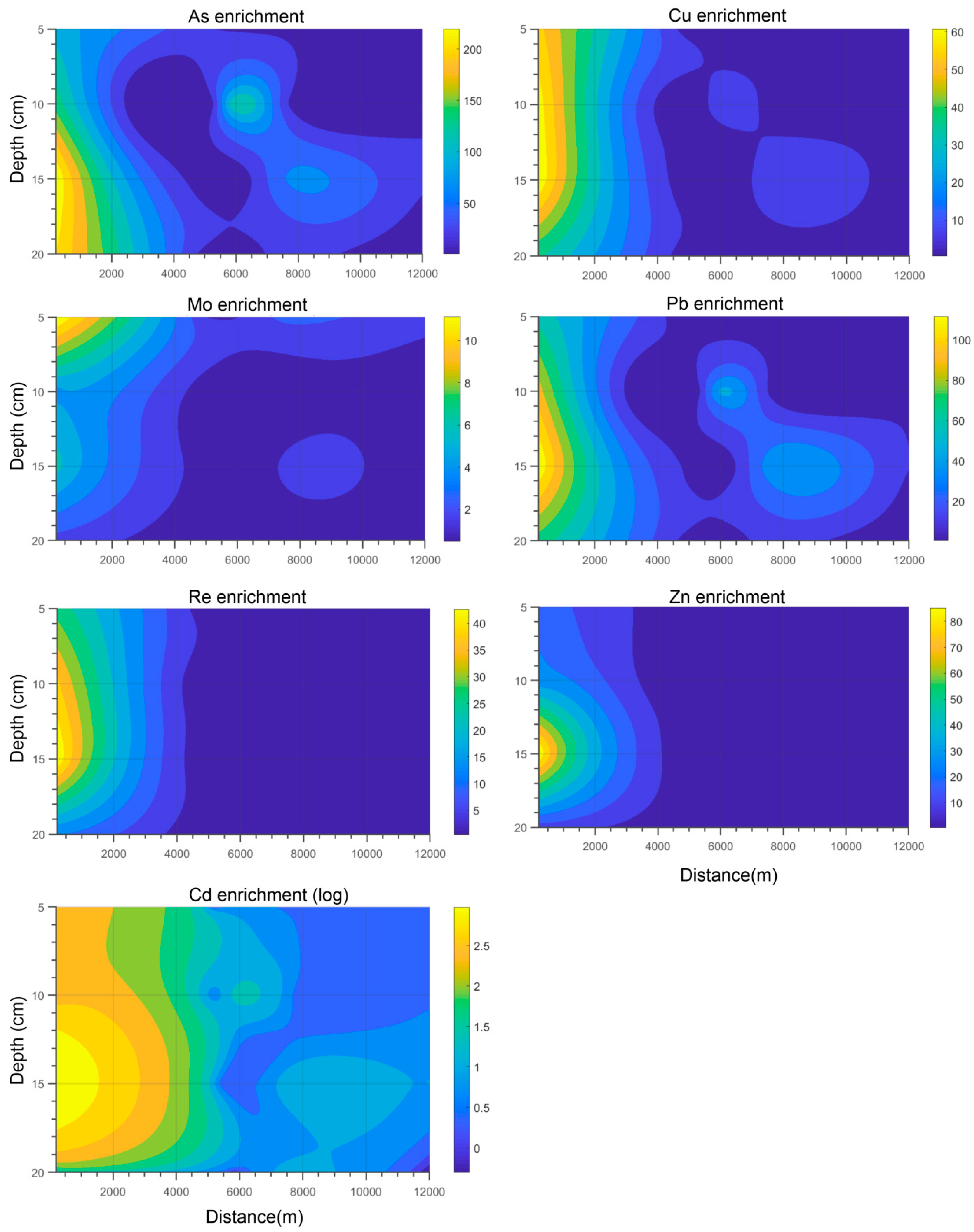 Minerals 11 00037 g002 Minerals 11 00037 g002