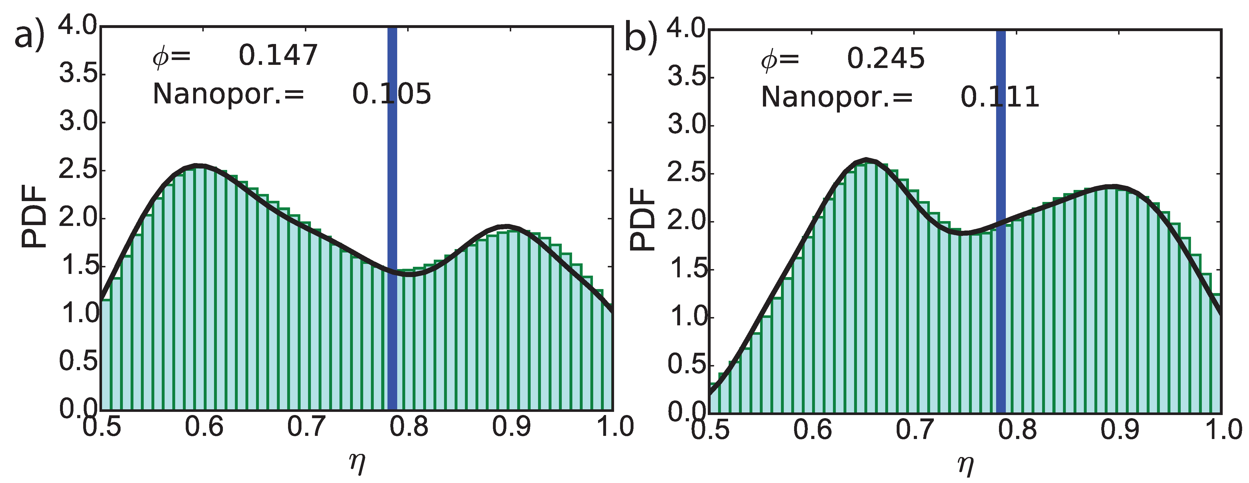 Minerals Free Full Text Advanced Geomechanical Model To Predict The Impact Of Co2 Induced Microstructural Alterations On The Cohesive Frictional Behavior Of Mt Simon Sandstone Html Minerals Free Full Text Advanced Geomechanical Model To Predict The Impact Of Co2 Induced Microstructural Alterations On The Cohesive Frictional Behavior Of Mt Simon Sandstone Html