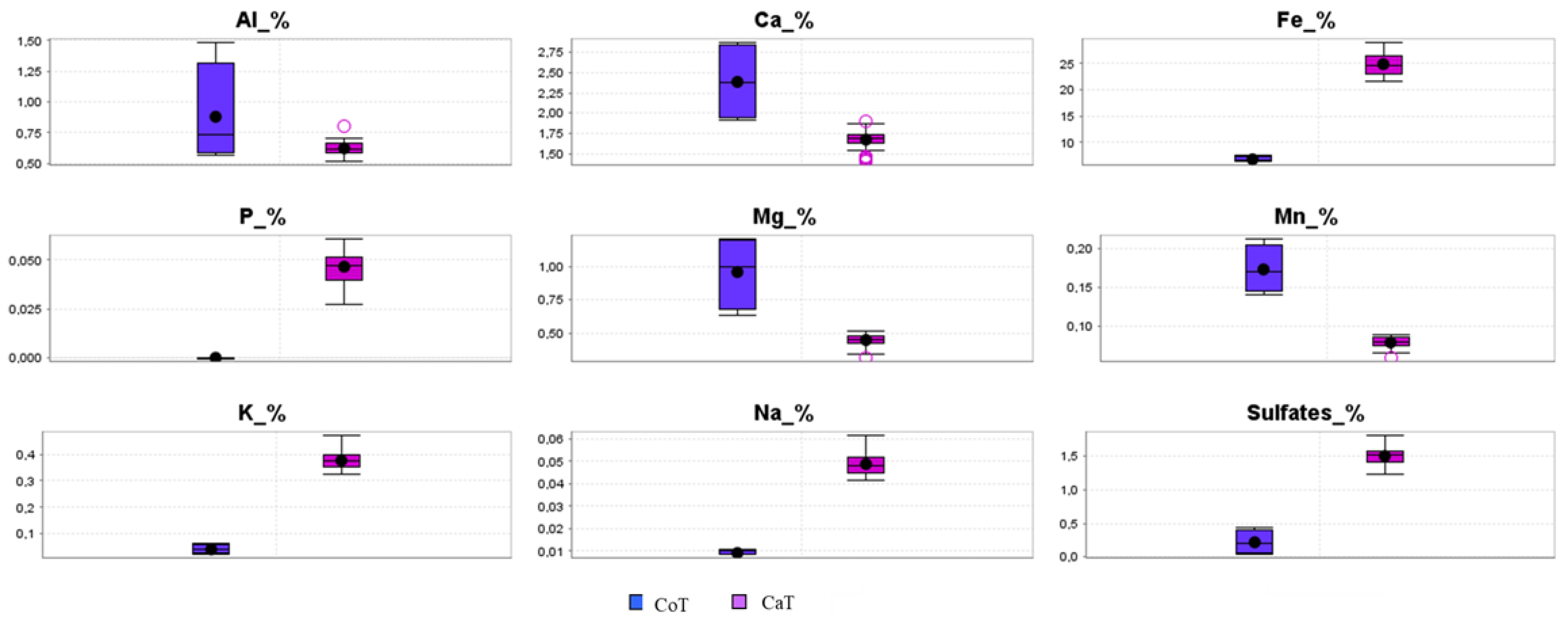 Minerals 11 00039 g003 Minerals 11 00039 g003