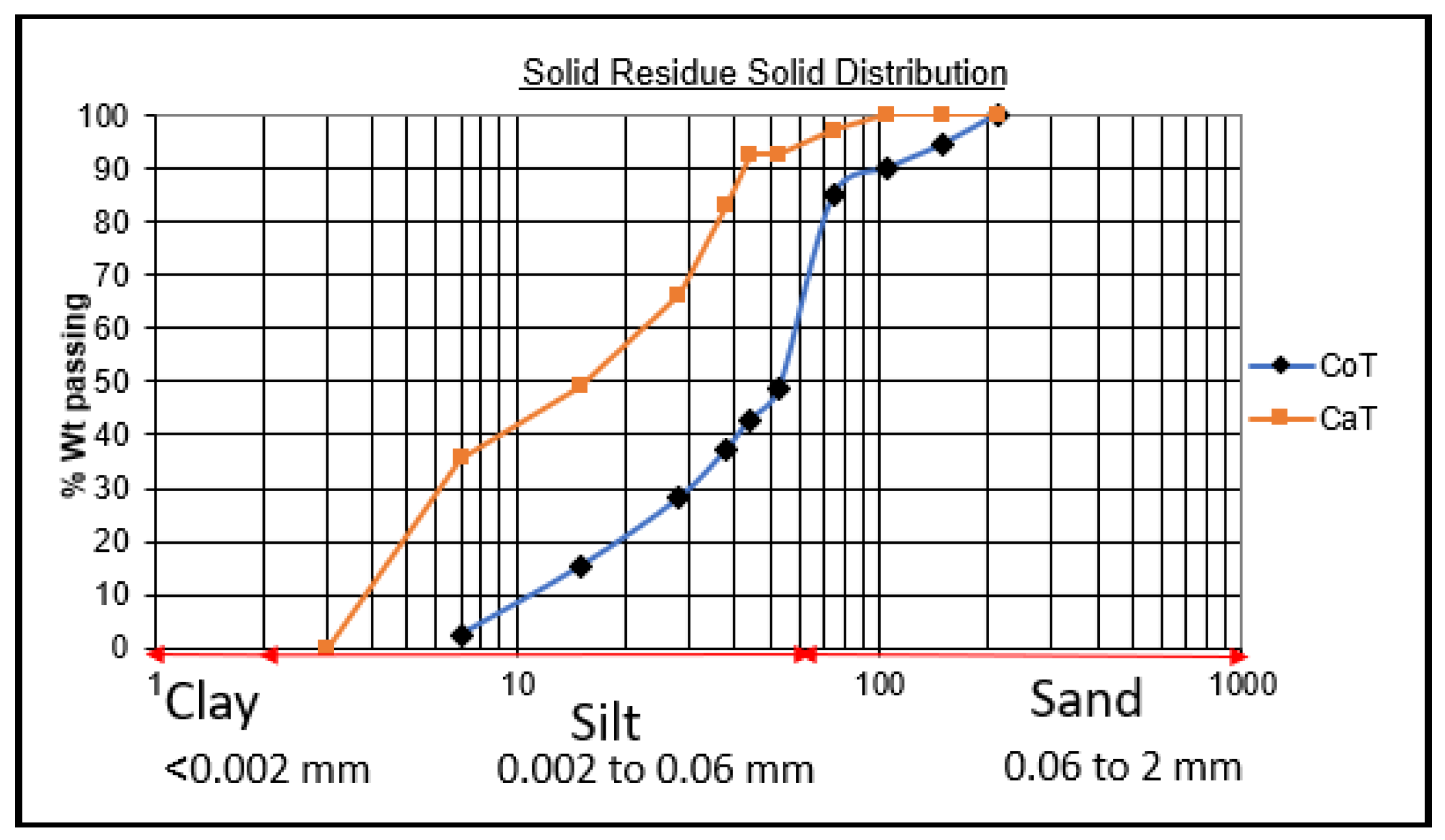 Minerals 11 00039 g005 Minerals 11 00039 g005