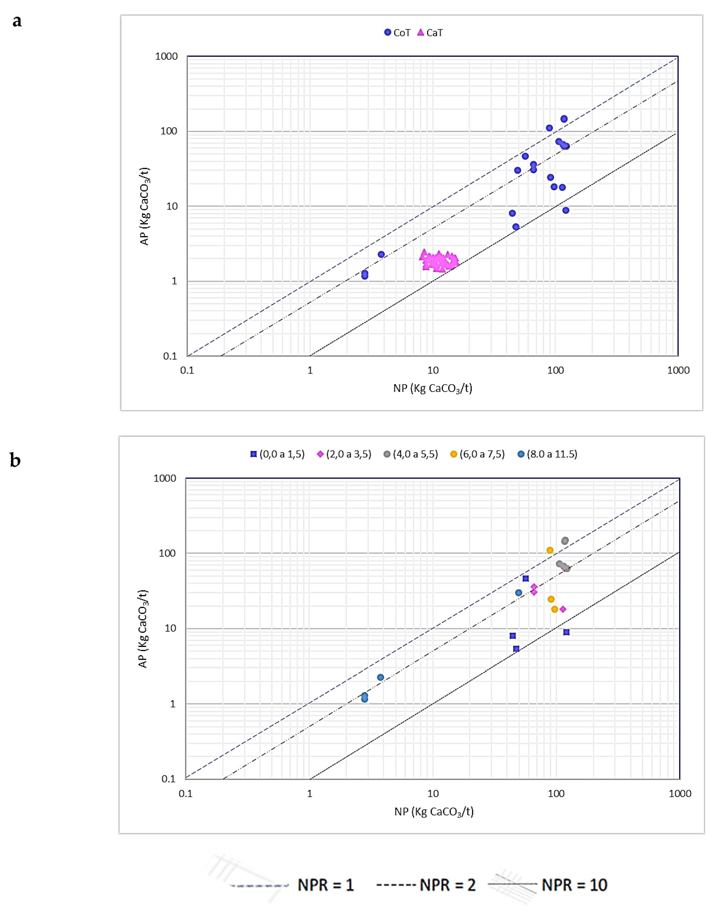 Minerals 11 00039 g007 Minerals 11 00039 g007