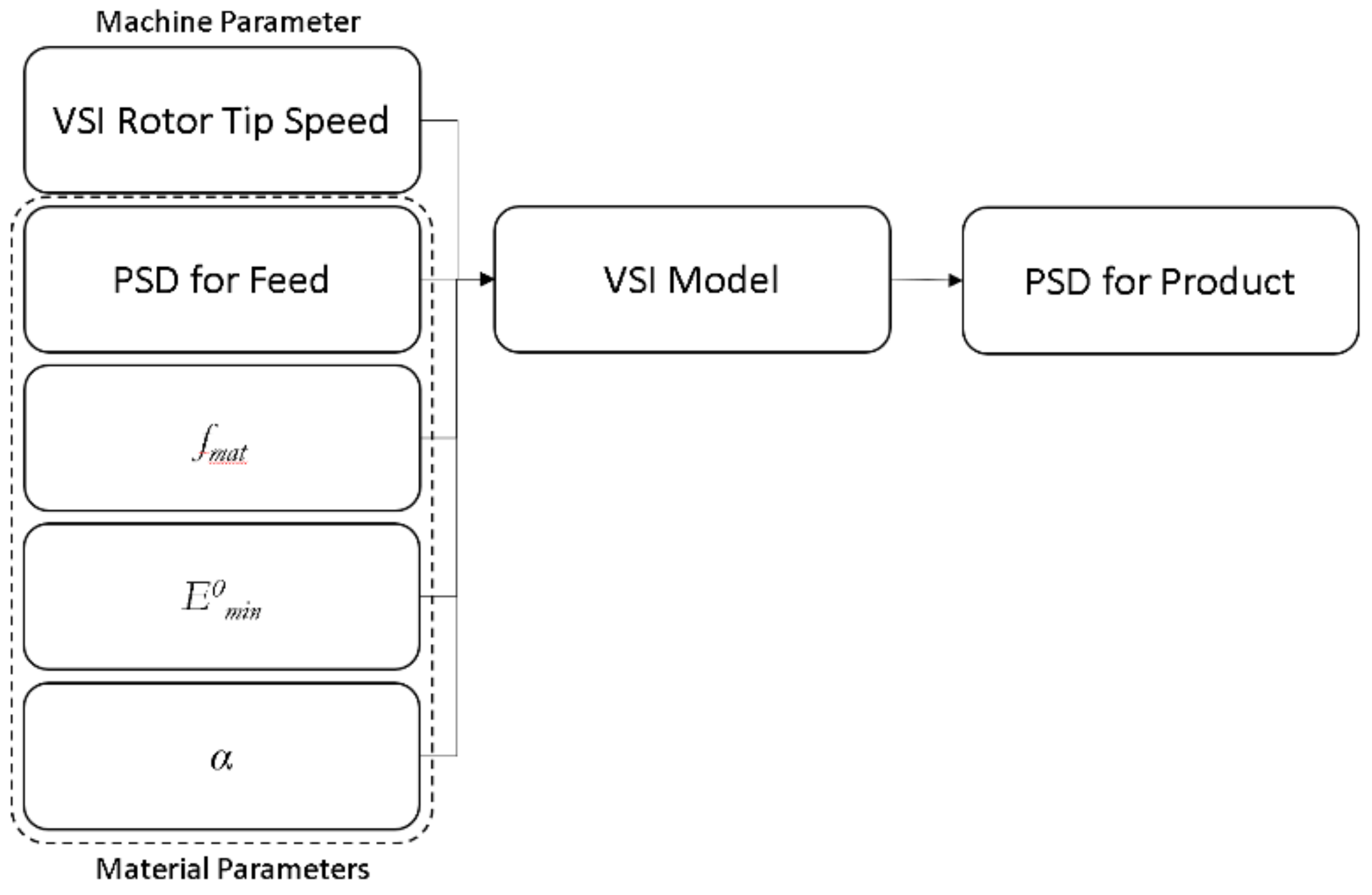Minerals 11 00040 g004 Minerals 11 00040 g004
