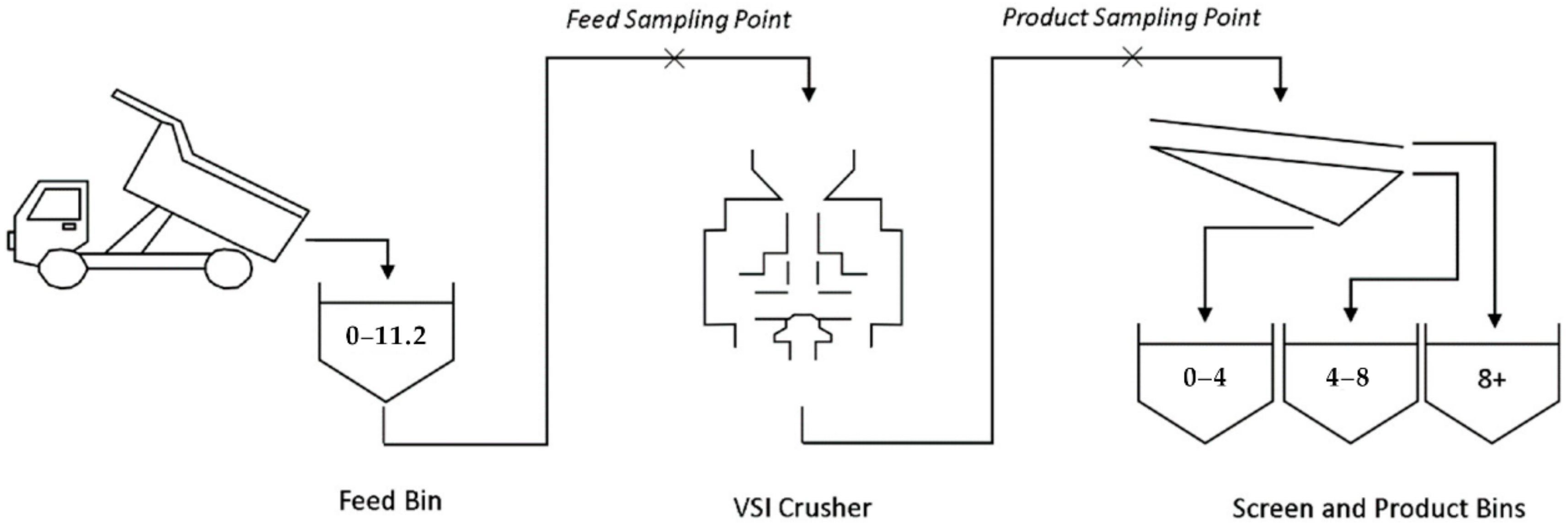 Minerals 11 00040 g006 Minerals 11 00040 g006