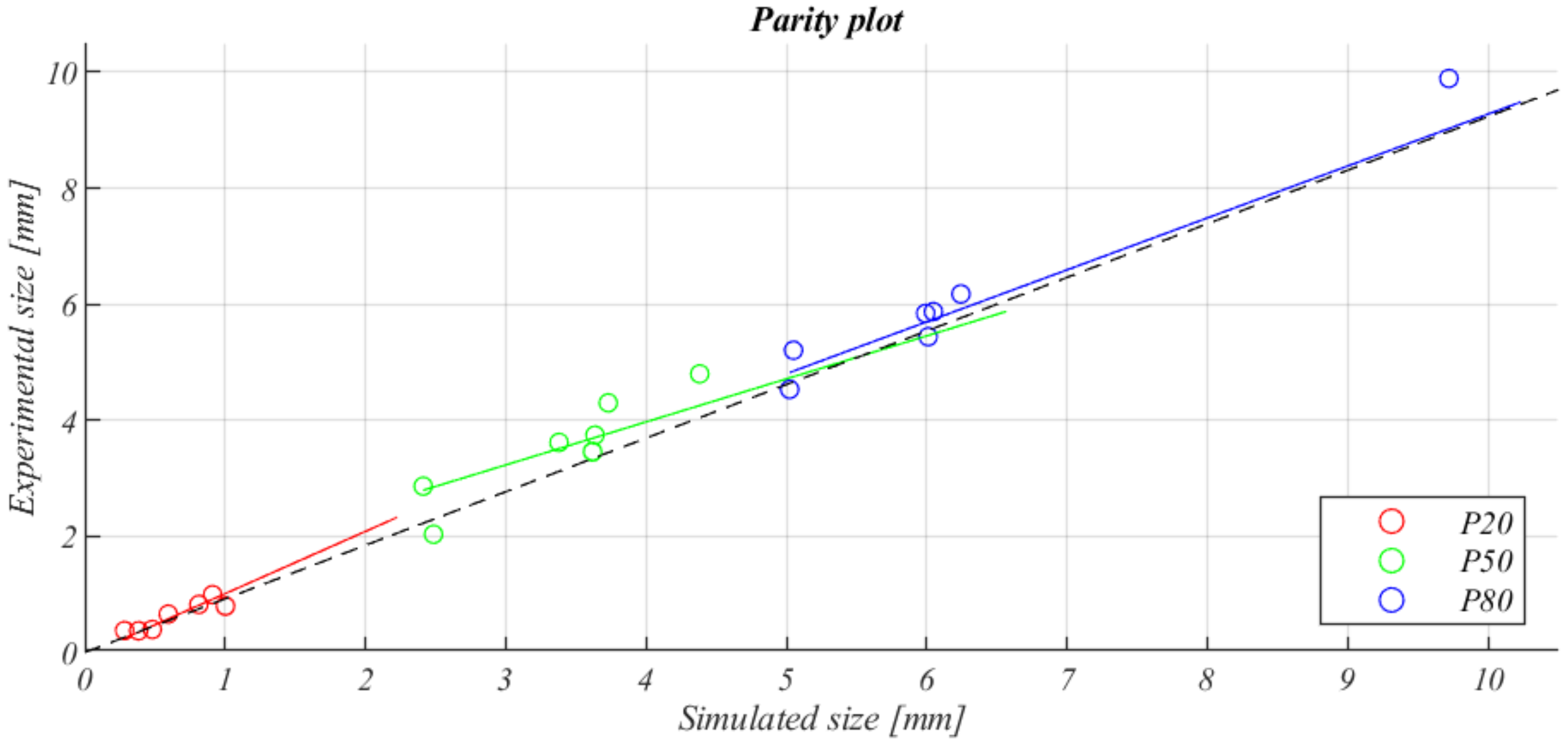 Minerals 11 00040 g008 Minerals 11 00040 g008