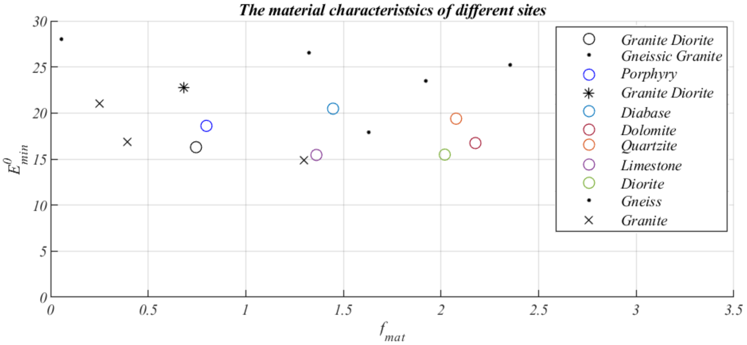 Minerals 11 00040 g010 Minerals 11 00040 g010