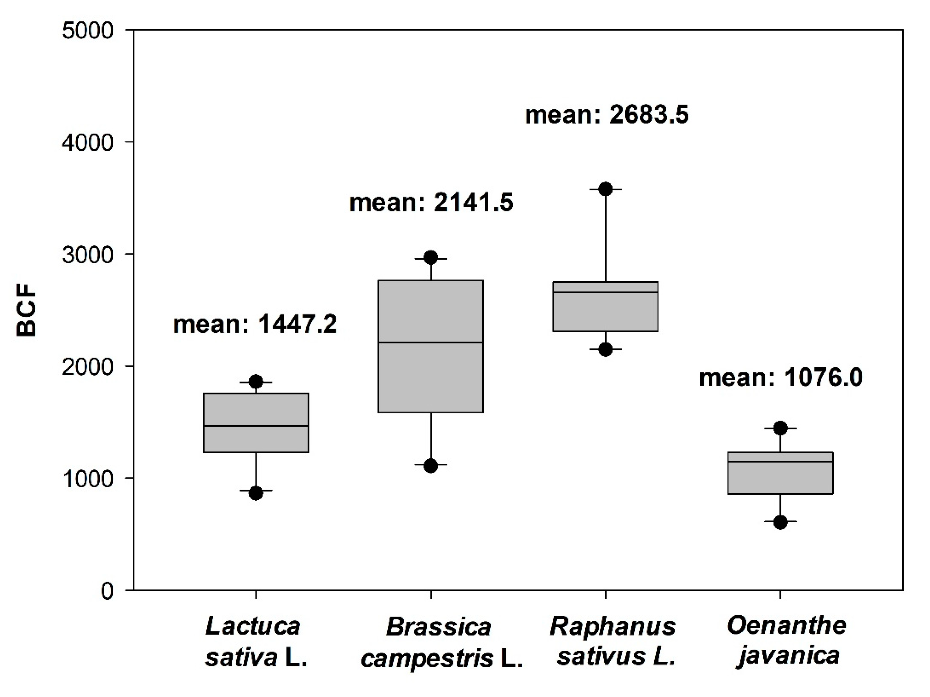 Minerals 11 00041 g002 Minerals 11 00041 g002