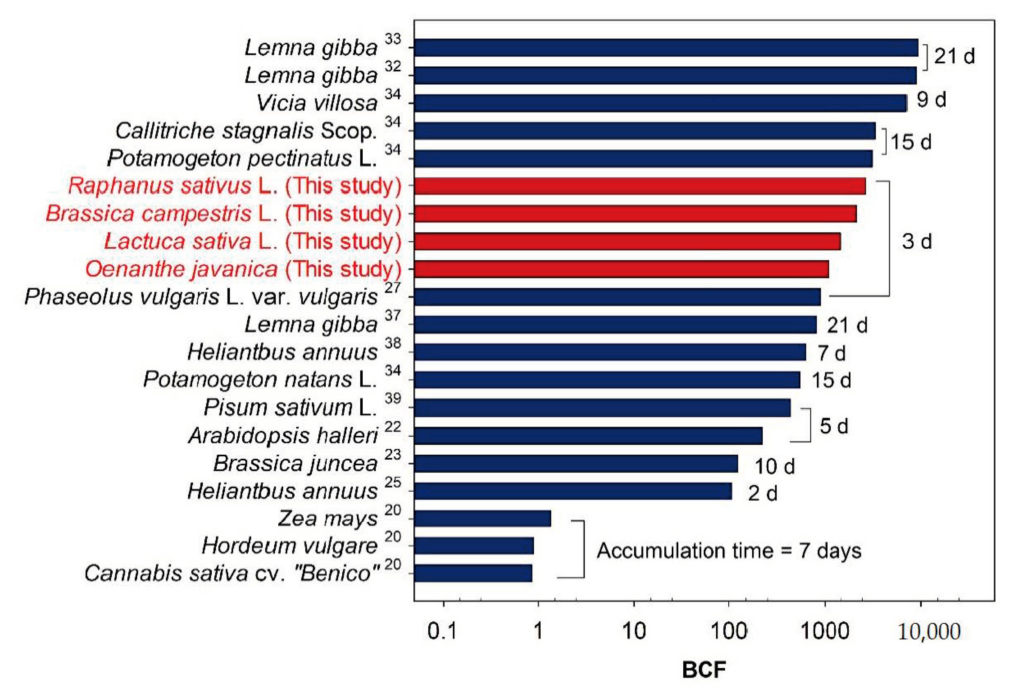Minerals 11 00041 g006 Minerals 11 00041 g006
