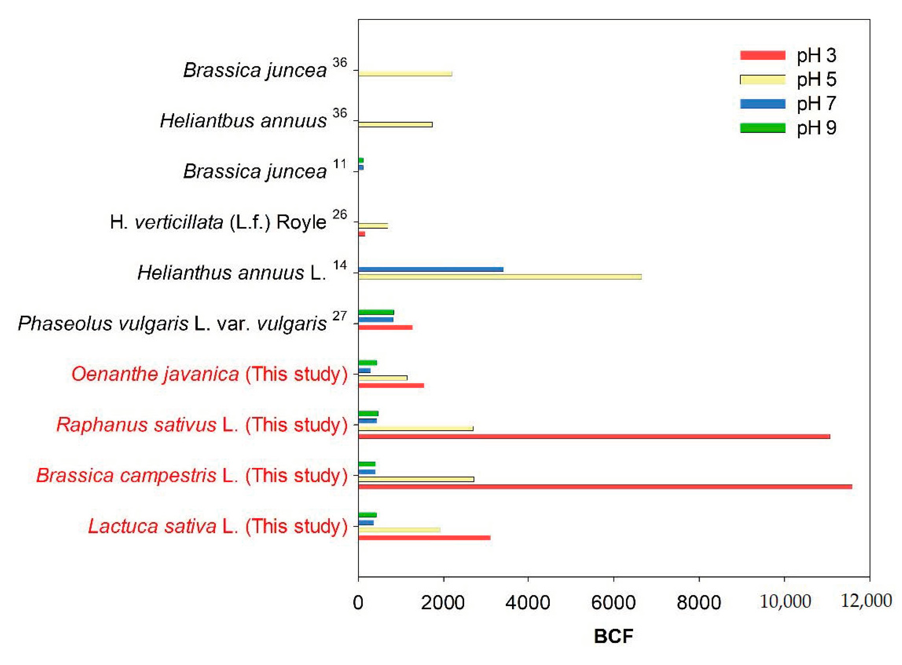 Minerals 11 00041 g007 Minerals 11 00041 g007