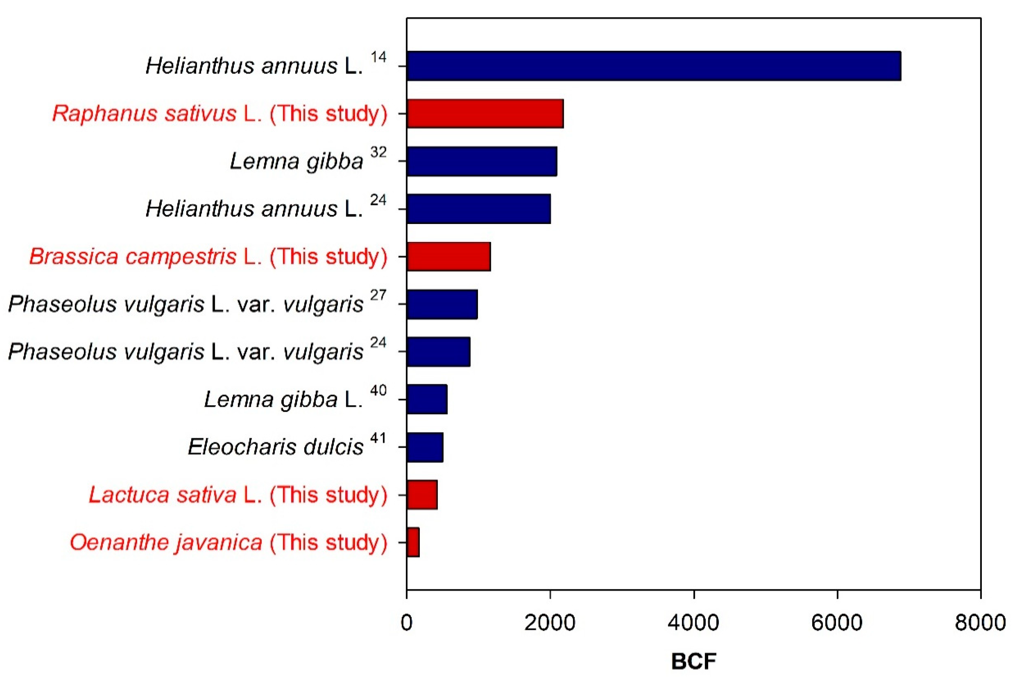 Minerals 11 00041 g008 Minerals 11 00041 g008
