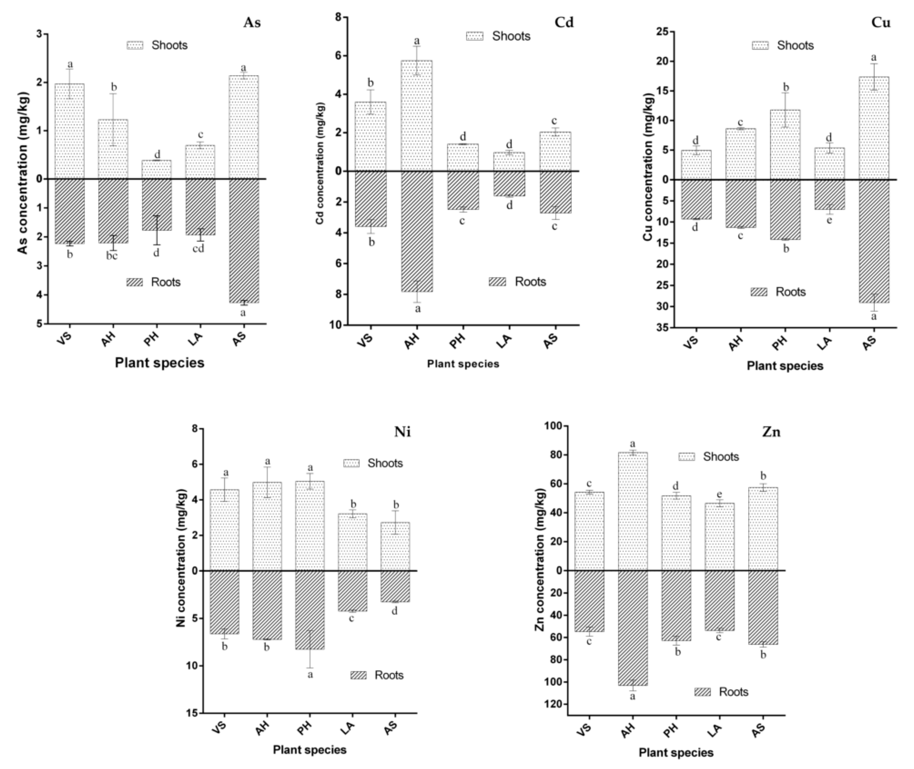 Minerals 11 00042 g004 Minerals 11 00042 g004