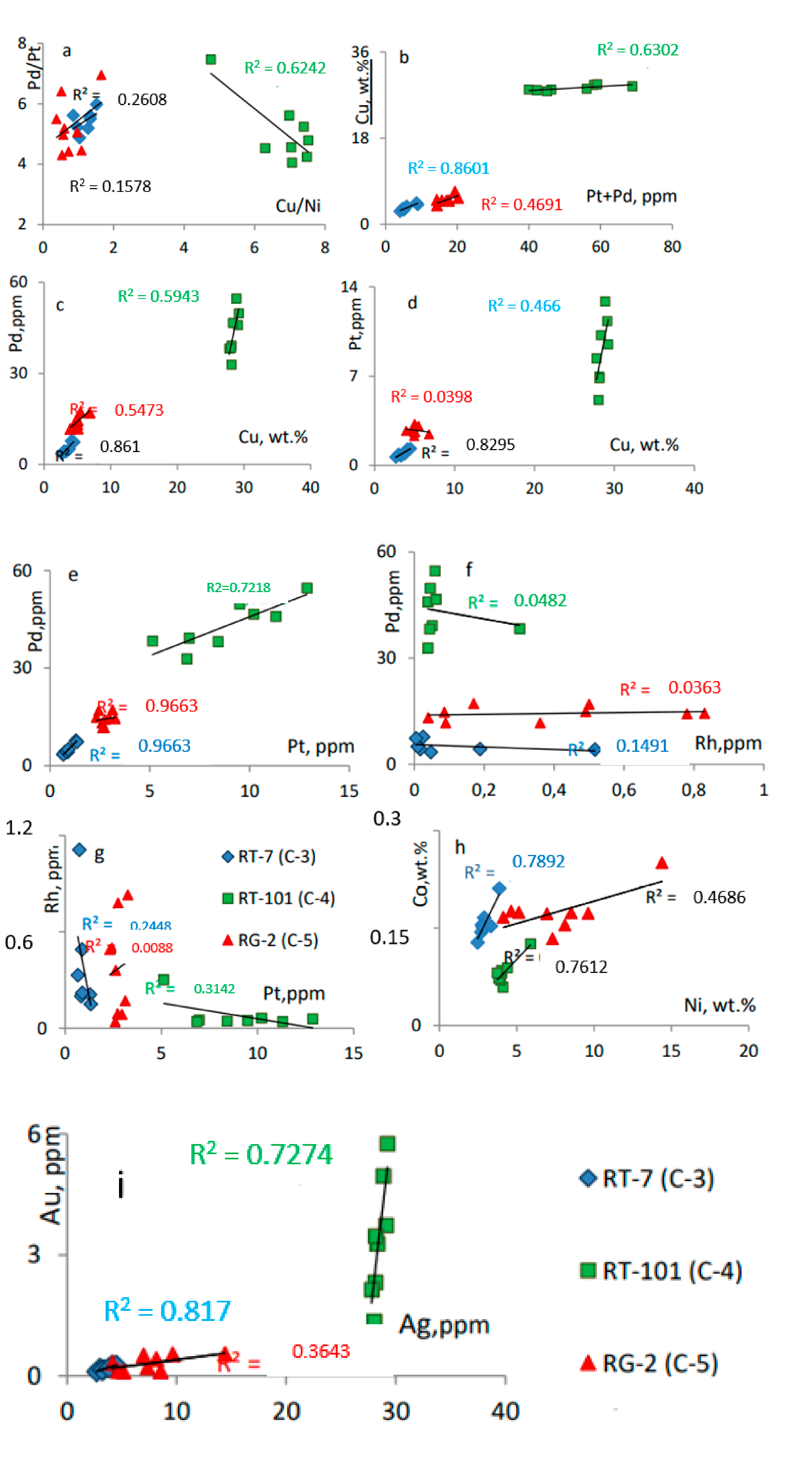 Minerals 11 00044 g013 Minerals 11 00044 g013
