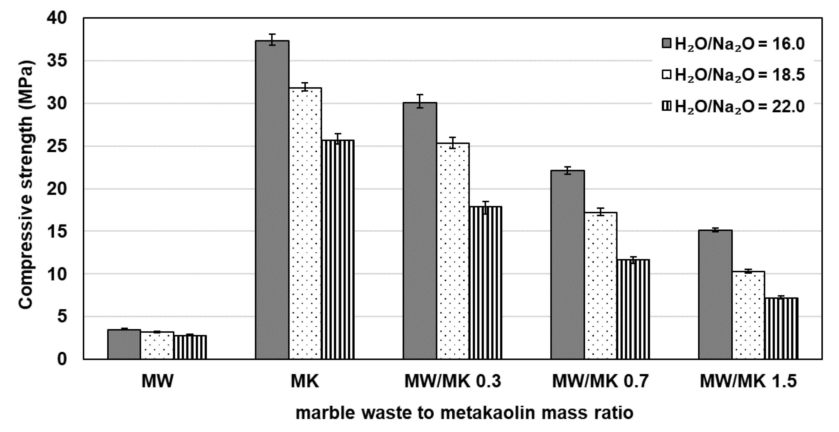 Minerals 11 00046 g001 Minerals 11 00046 g001