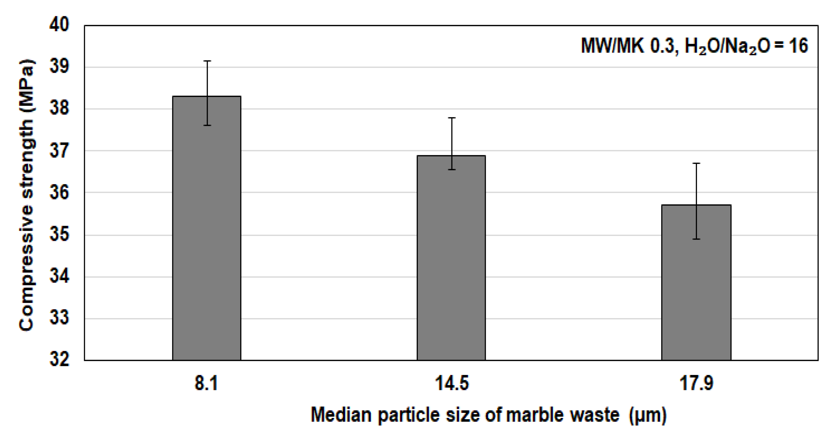 Minerals 11 00046 g003 Minerals 11 00046 g003