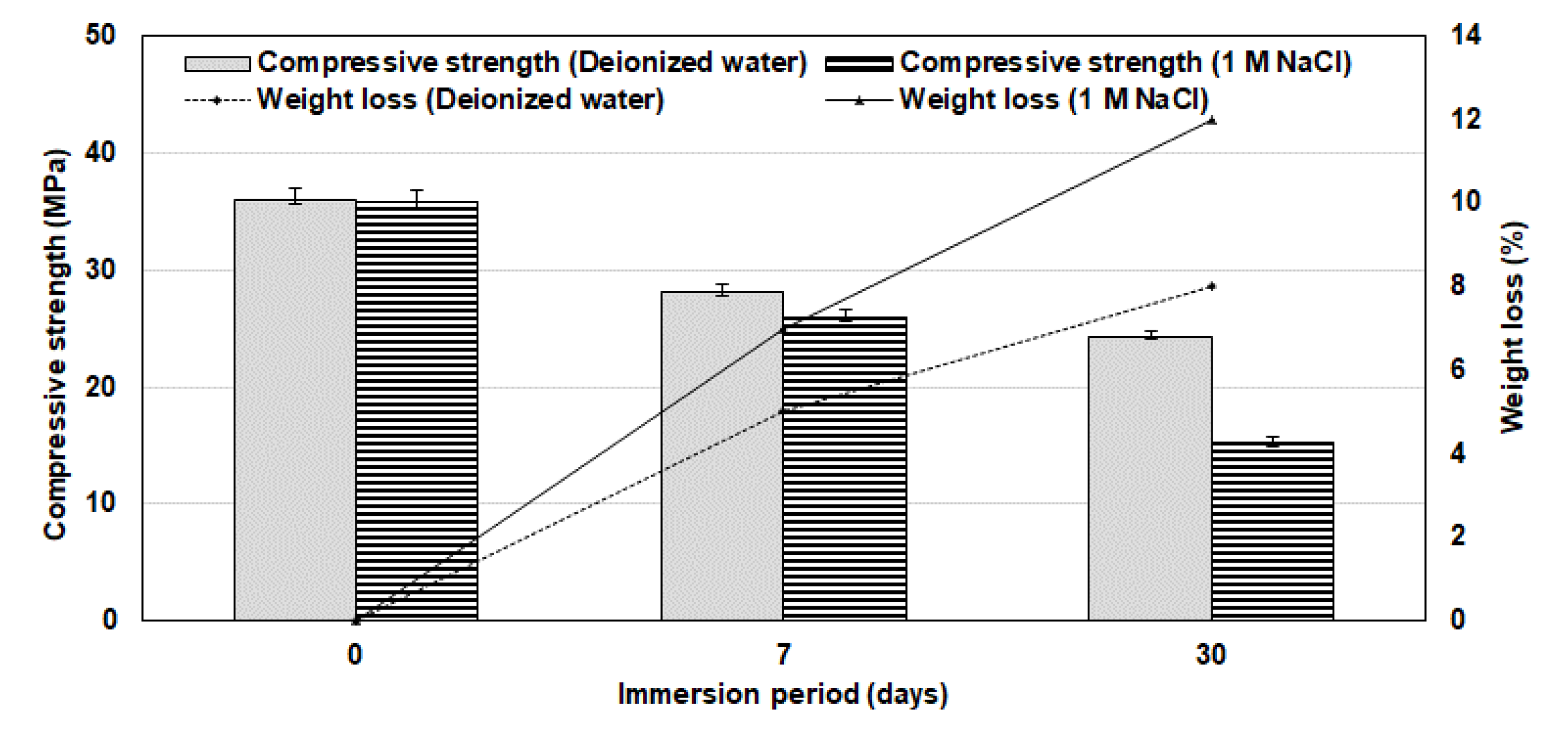 Minerals 11 00046 g007 Minerals 11 00046 g007