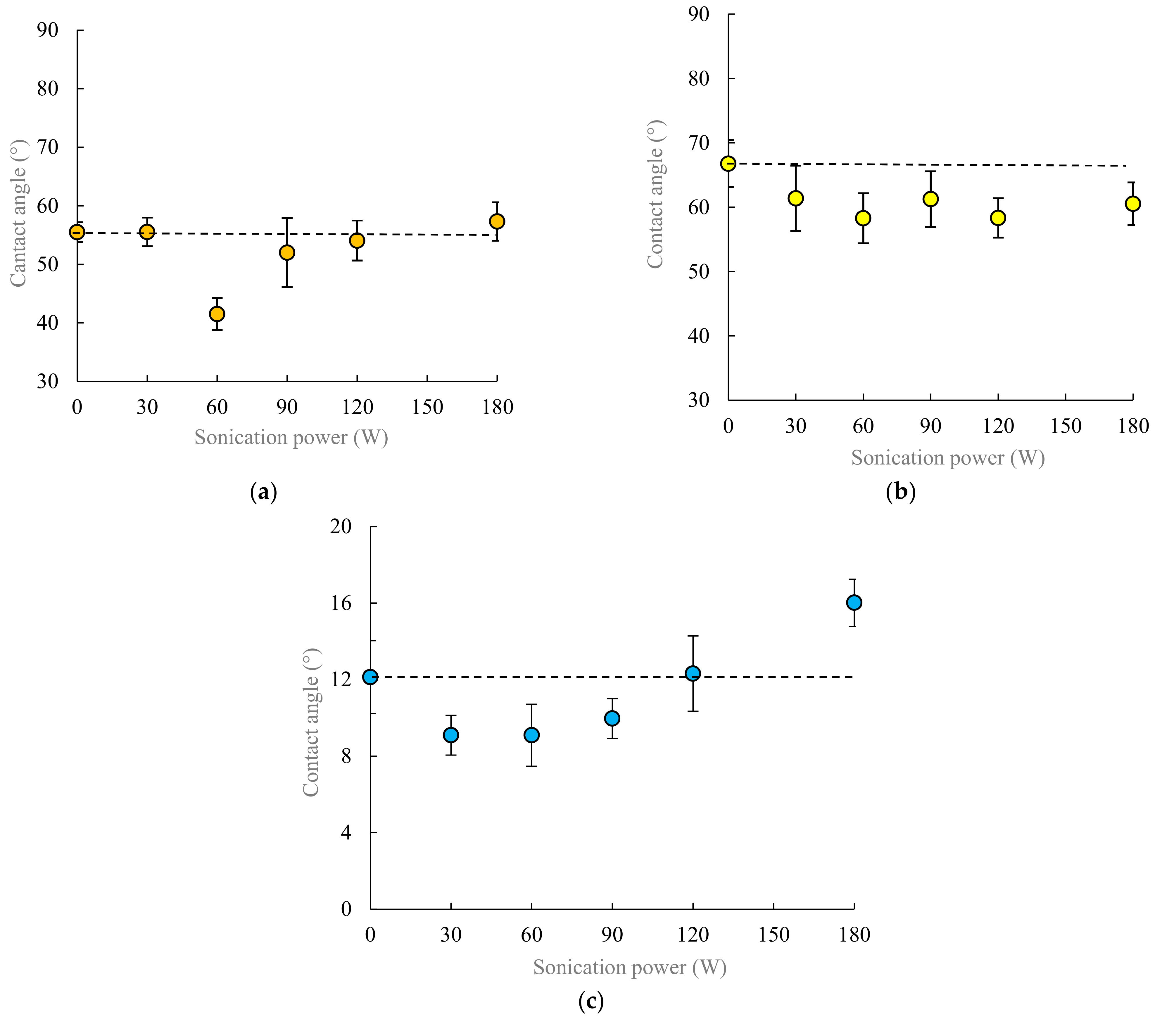 Minerals 11 00048 g003