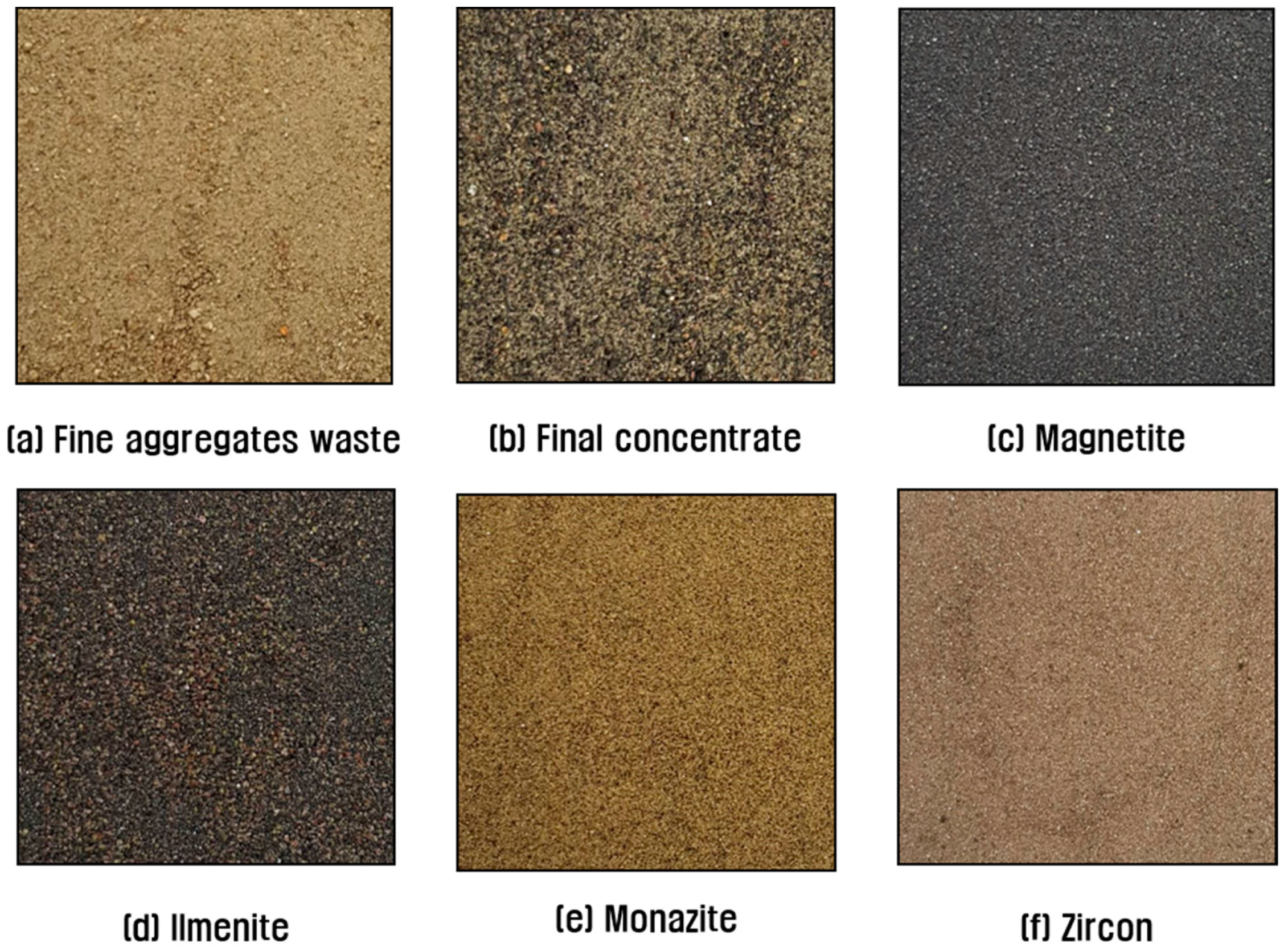 Minerals 11 00049 g015