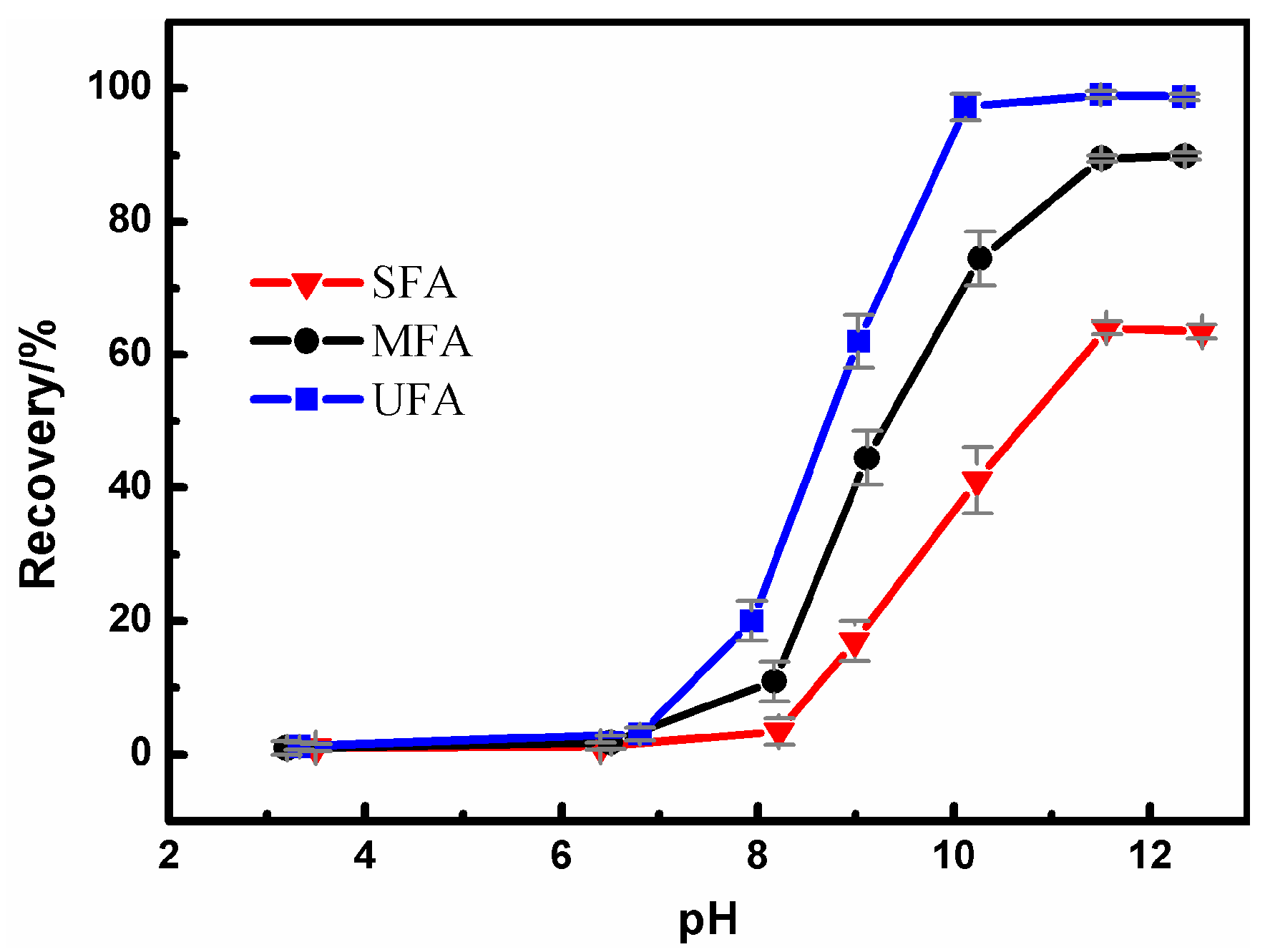 Minerals 11 00050 g001