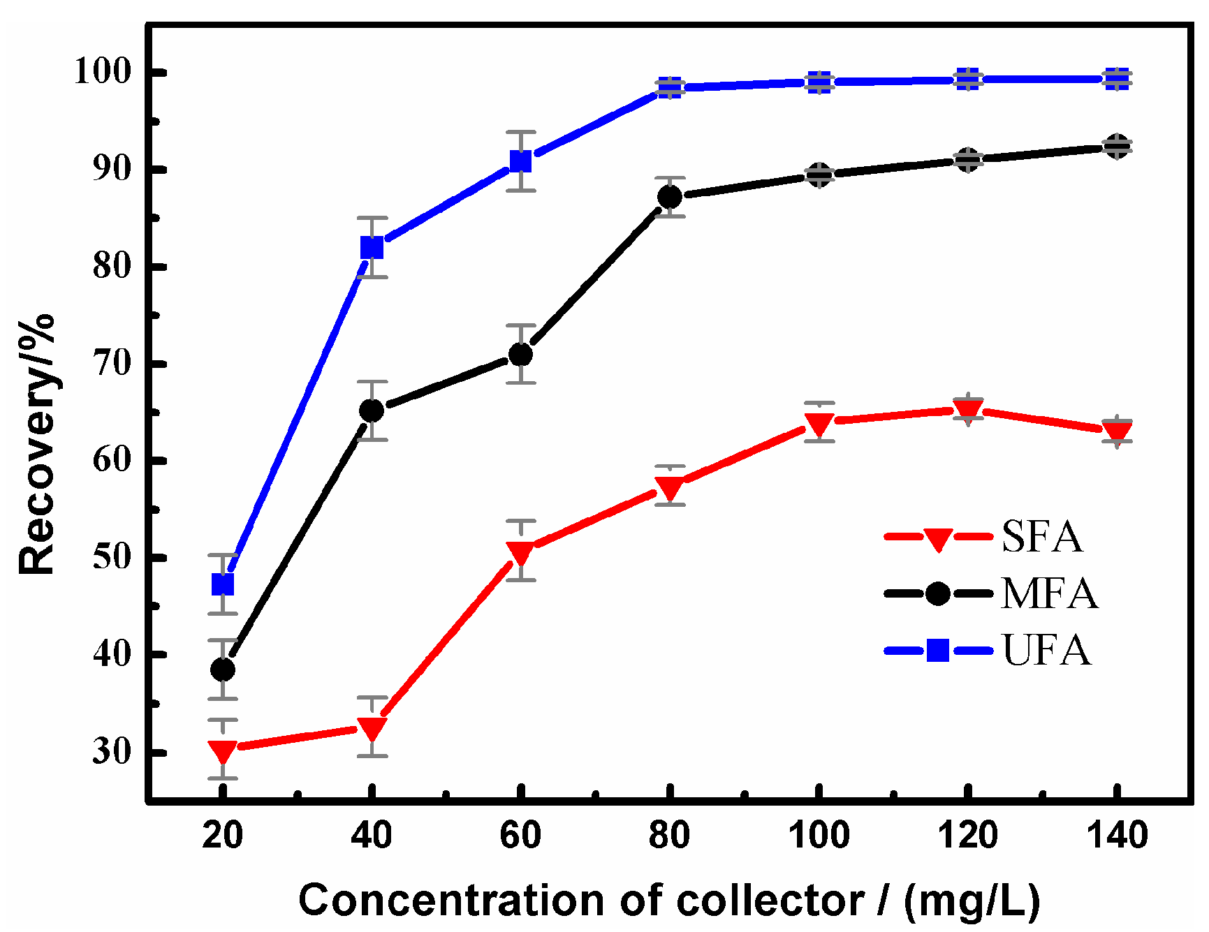 Minerals 11 00050 g002