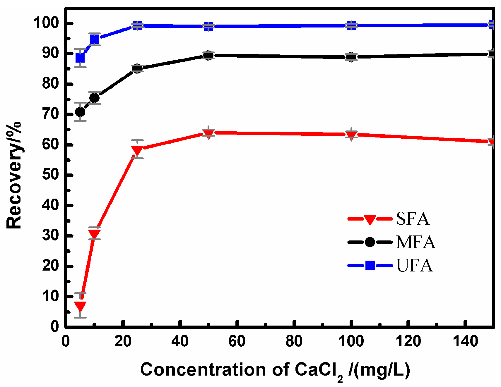Minerals 11 00050 g003