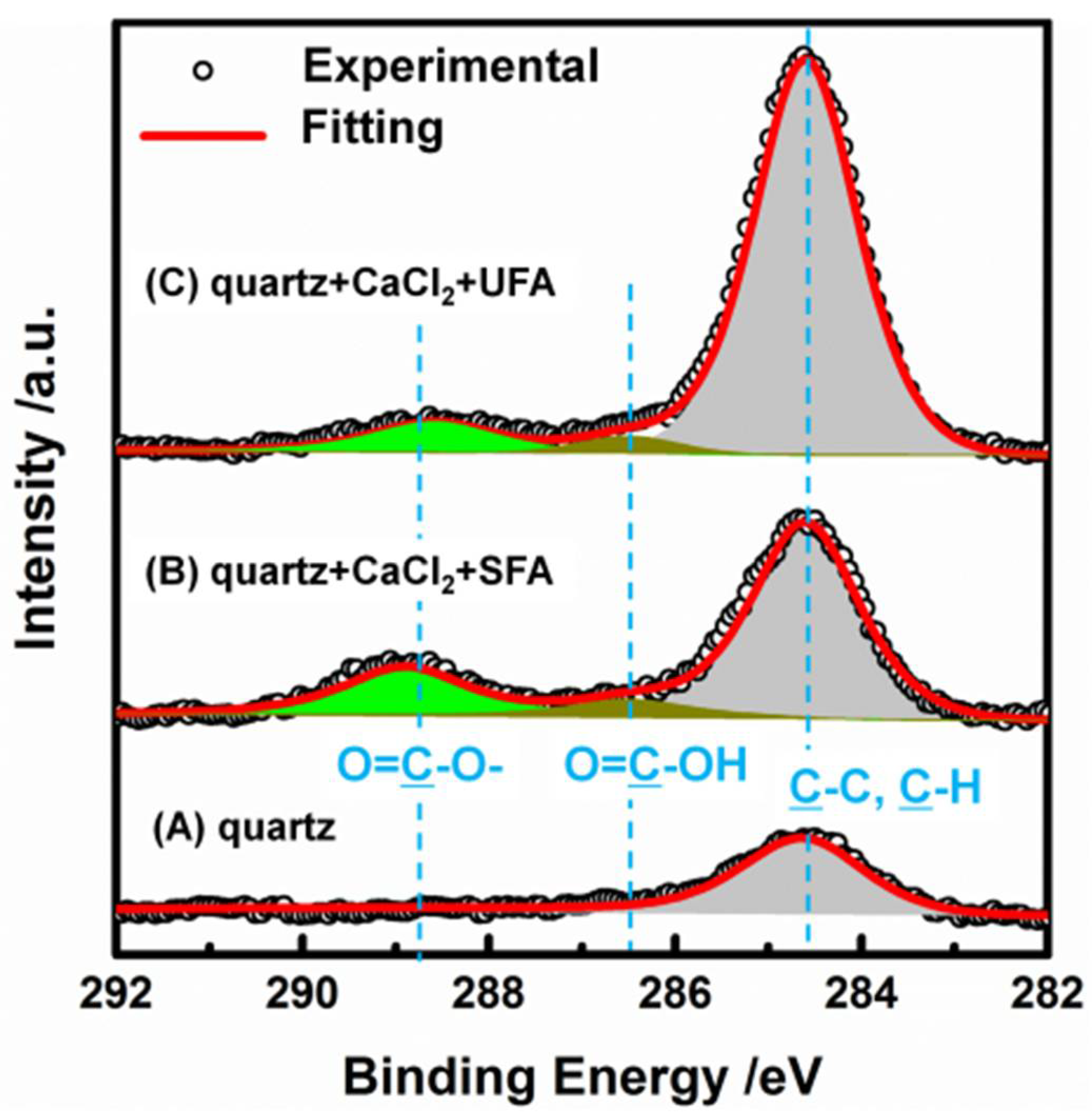 Minerals 11 00050 g009