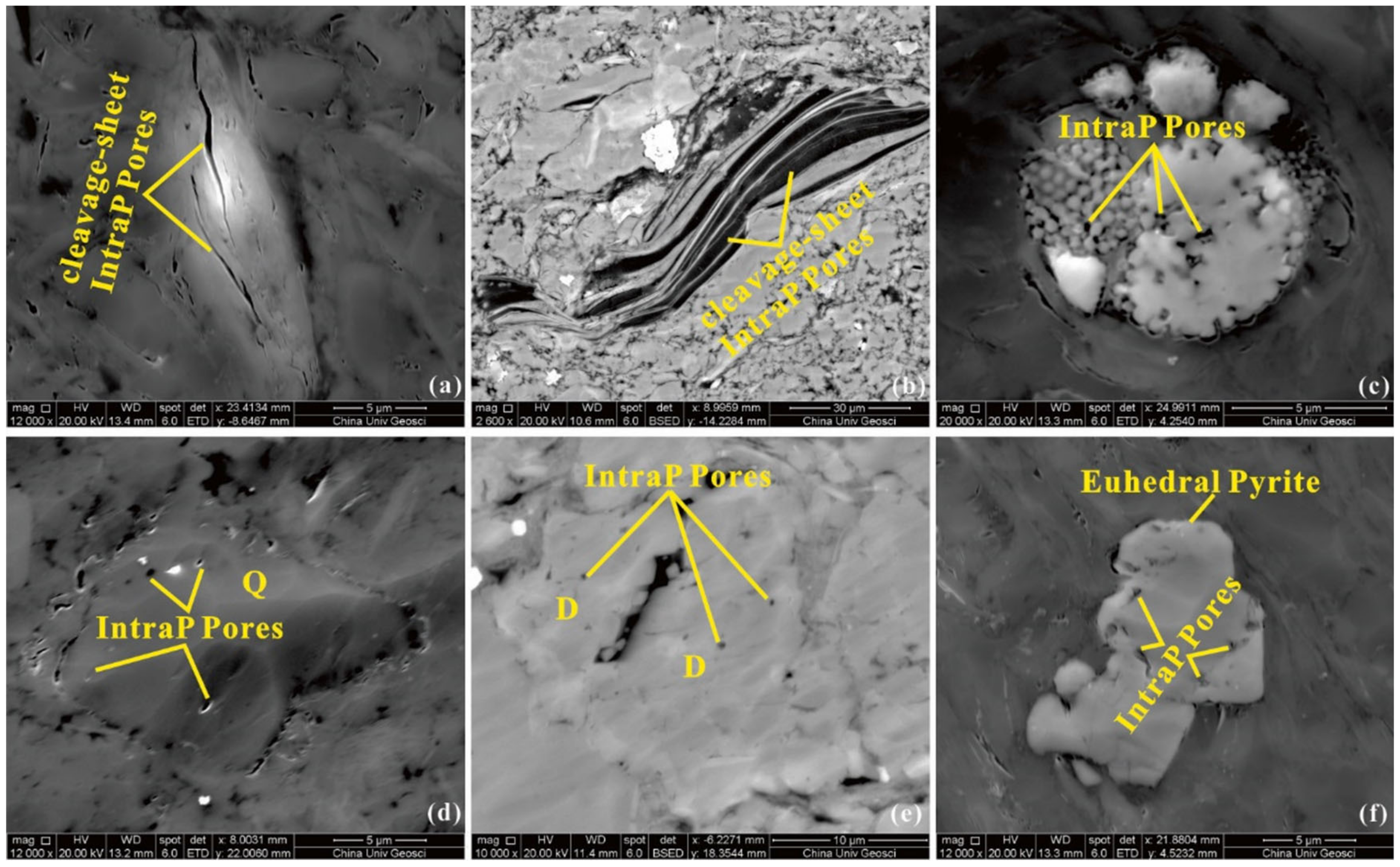 Minerals 11 00051 g004