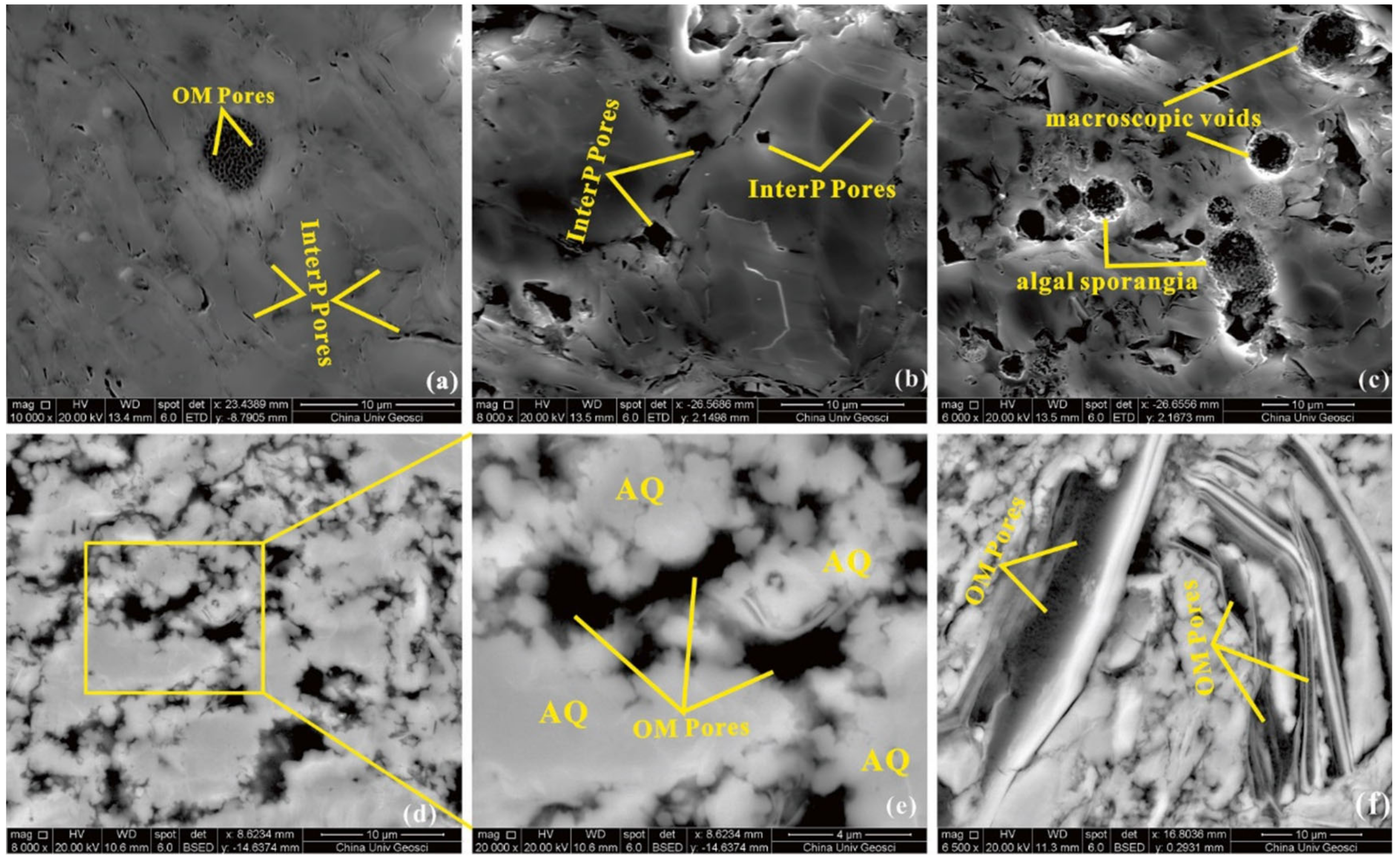 Minerals 11 00051 g006