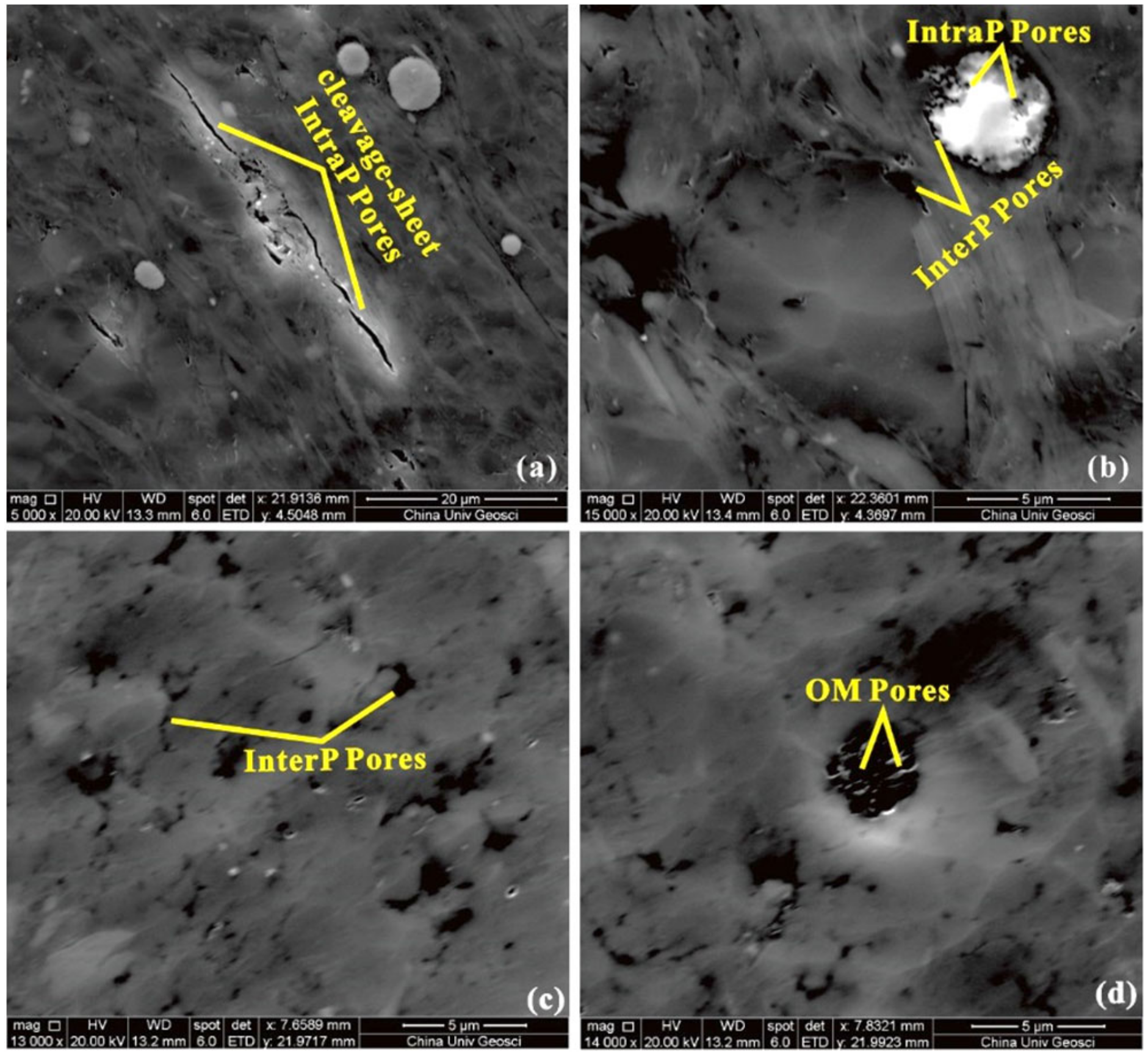 Minerals 11 00051 g007
