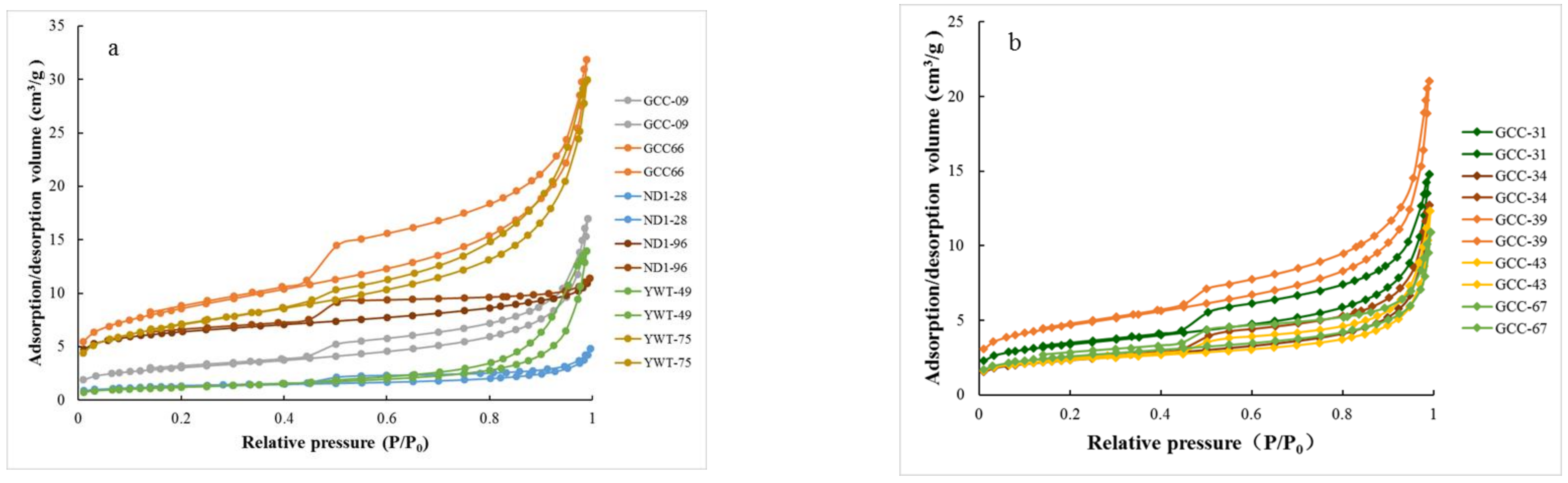 Minerals 11 00051 g008
