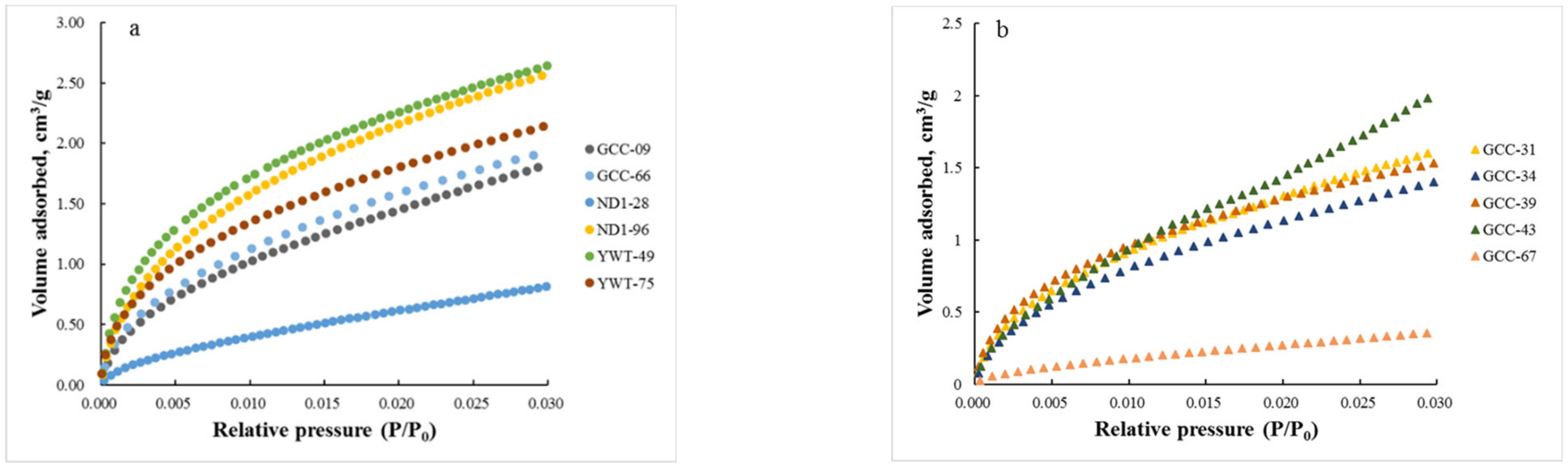 Minerals 11 00051 g009