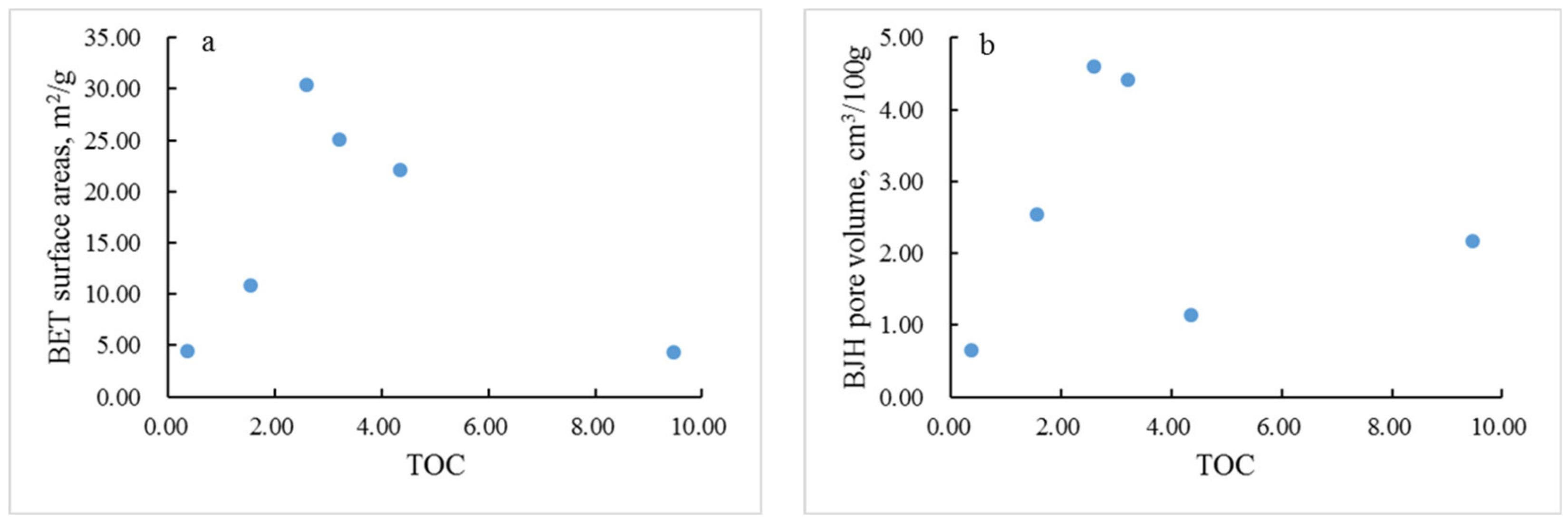 Minerals 11 00051 g011a